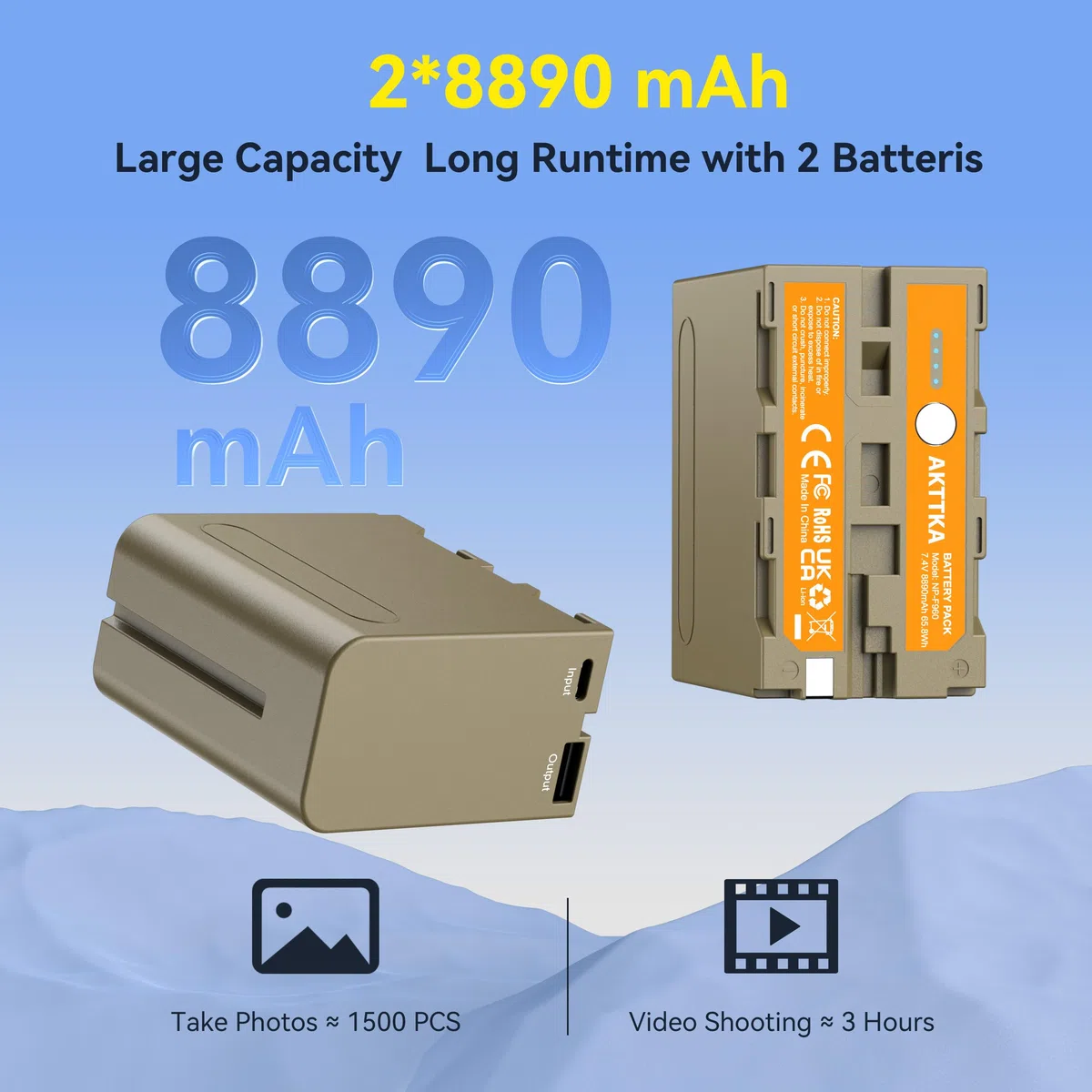2 Pezzi NP-F960 Batterie Ricaricabili 8890mAh per Sony NP-F970 NP-F550 F570 F750 F770 F930 F950 F960 - Ricarica Rapida USB-C & Uscita USB-A per Fotocamera, Videocamera, Luci LED, Monitor