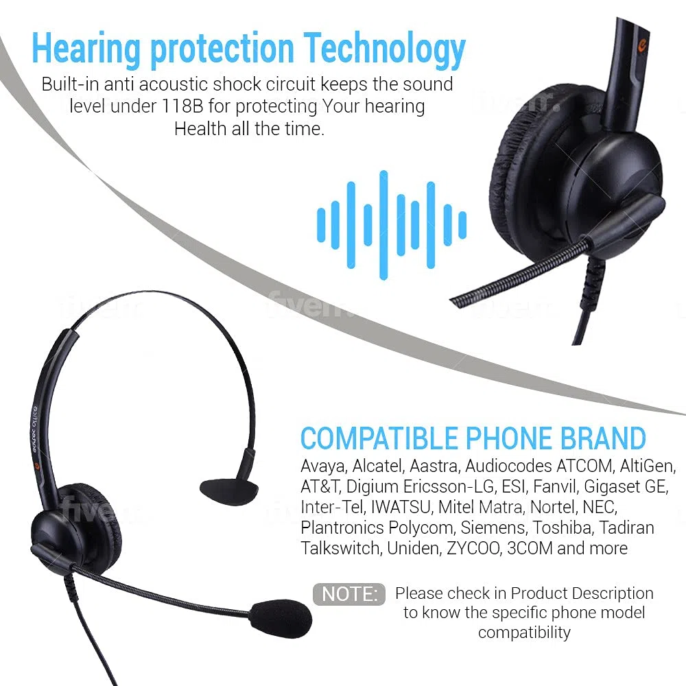 Cuffie auricolari per telefono IP Ericsson-LG Ipecs LIP-9040, 9040C, 9030, 9020, 9010, 9008, 9008G e 9002 - QD002 (P) + EAR308
