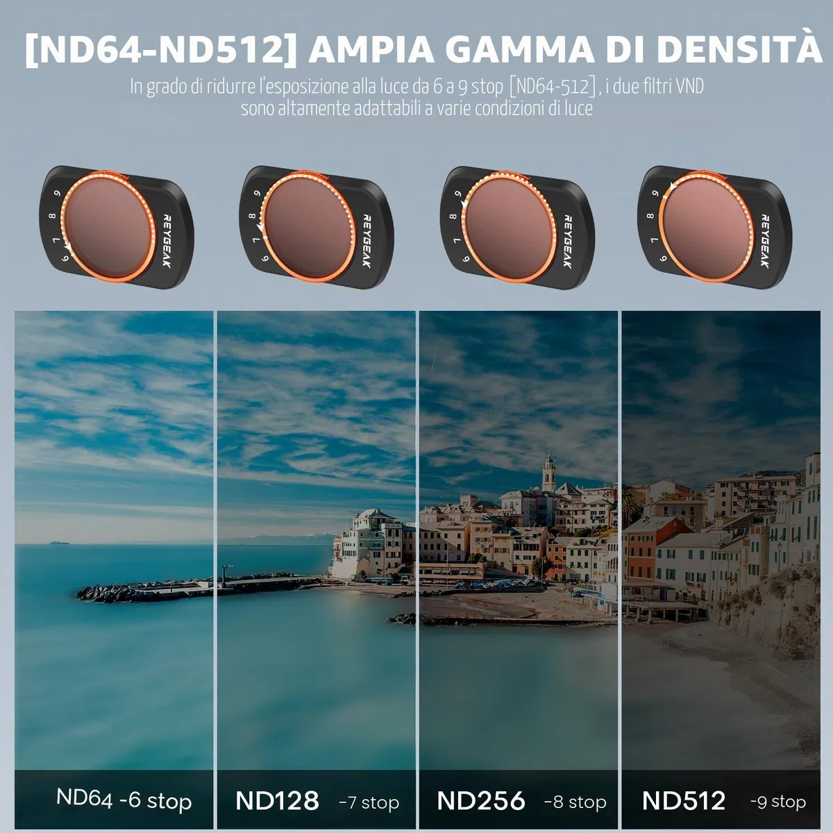 REYGEAK Osmo Pocket 3 Kit filtri VND variabile ND 2-32 (1-5 stop) e ND 64-512 (6-9 stop) compatibile con DJI Osmo Pocket 3, telaio in lega di alluminio