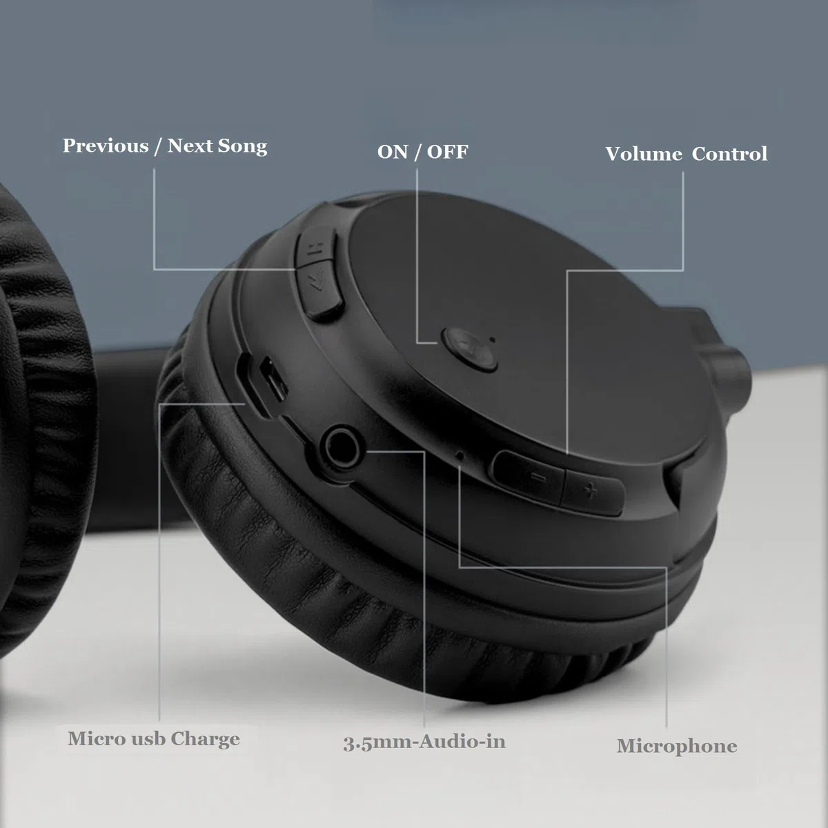 Cuffie Tv Stereo Bluetooth 5.3, Cuffie Bluetooth Senza Fili On-Ear Con Trasmettitore Usb, Archetto Retrattile Auricolari On-Ear Ultra Leggero Per Adulti, Adolescenti E Anziani
