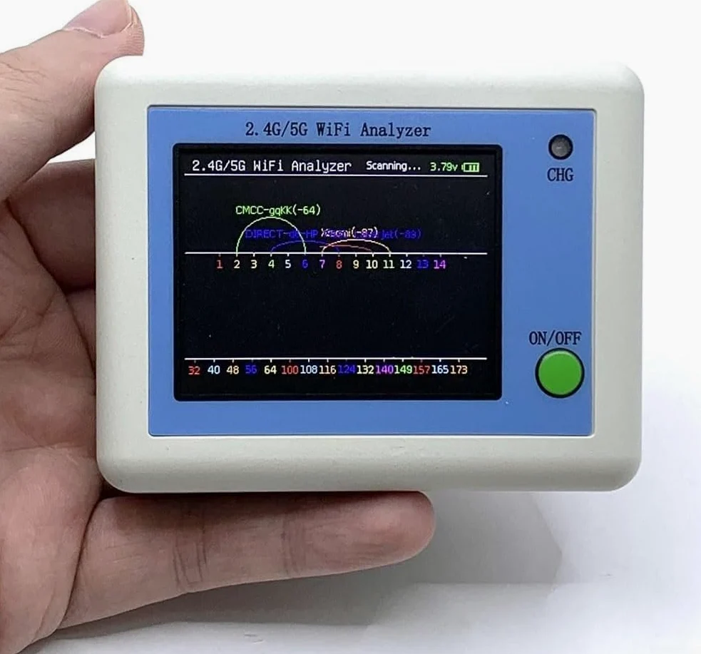 Analizzatore di segnale WIFI, 2.4G/5G Analizzatore Wifi Analizzatore di Spettro Wi-Fi, scanner di segnale WIFI Analizzatore di Rete Analizzatore di Segnale Wifi per casa e ufficio