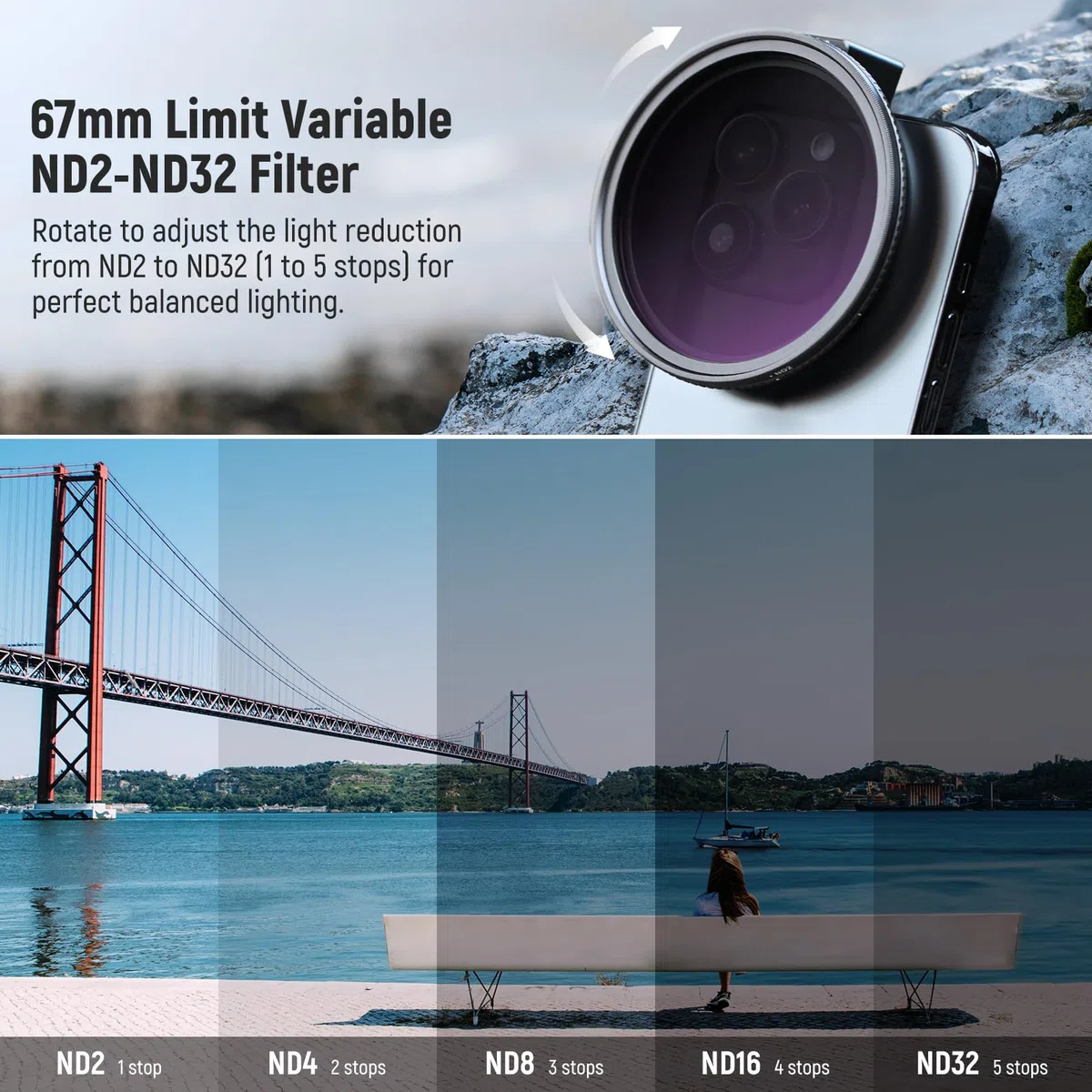 NEEWER Kit 67mm Filtri ND2-ND32 Variabile per Lenti Telefono, Phone Clip con Cold Shoe, Filtro ND Variabile HD per iPhone 17 16 15 Pro Max 14 13 Galaxy S24 S25 Ultra