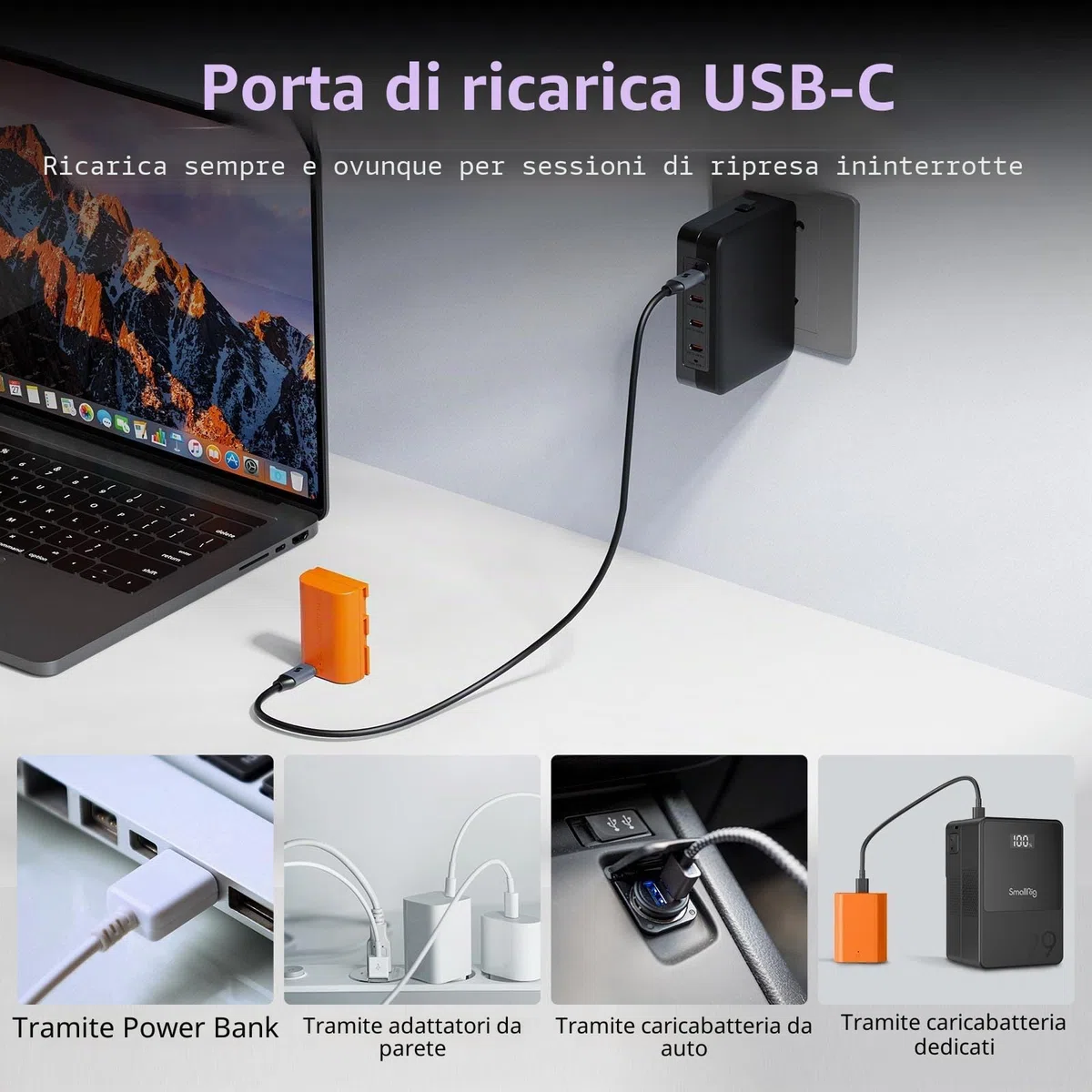 SMALLRIG Batteria LP-E6P, batteria USB-C sostitutiva da 2520 mAh per Canon EOS R5 Mark II, R6 Mark II, R5, R6, R7, 5D Mark II, 5D Mark IV, 60D, 70D, 80D, 90D, ricarica rapida completa in 2,5 ore, 5407