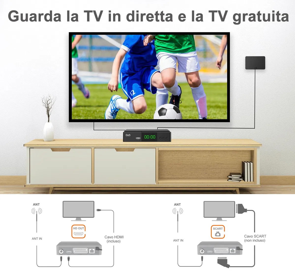 Decoder Digitale Terrestre 2024 - DVB-T2/C Decoder, Support Scart, HDMI Output, LAN Input, New signal HEVC Main 10 H265, 4TB PVR Recording