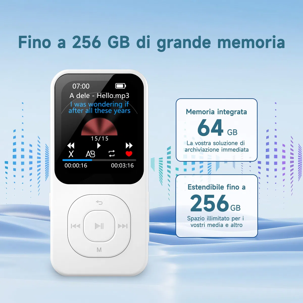 Lettore MP3 da 64GB con Bluetooth 5.3, Lettore musicale PECSU schermo HD con altoparlante, Radio FM, Registratore vocale, Suono HiFi, E-book, Cuffie incluse (Bianco)