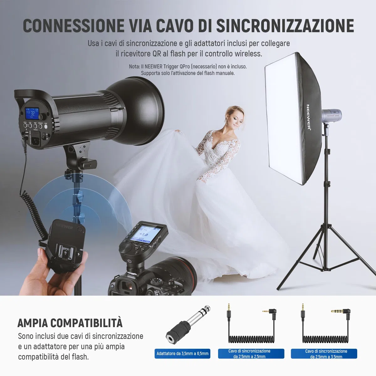 NEEWER Ricevitore di Flash Wireless QR 2,4G per NEEWER Trigger QPRO-C, QPRO-N, QPRO-S, Contatto Singolo con Porta Sinc 2,5mm, Filettatura 1/4", Compatibile con Godox Aputure NEEWER Vision4 ML300W S101