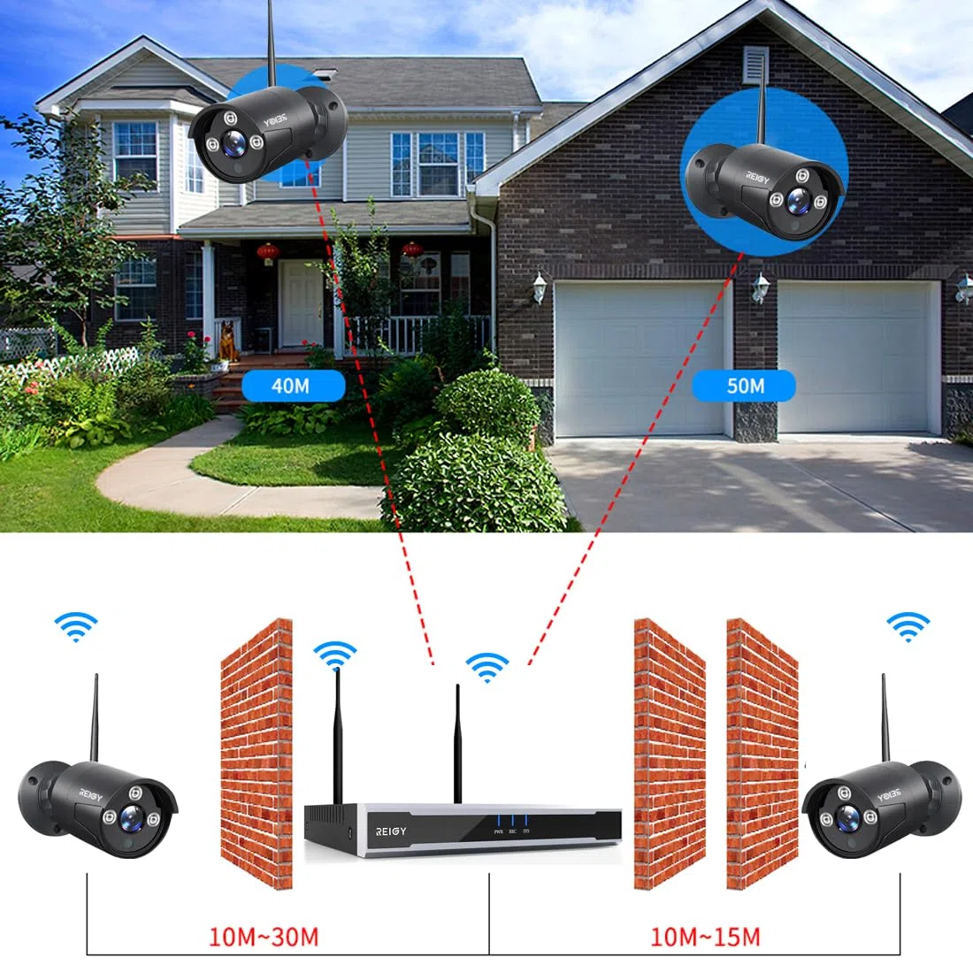 REIGY 3MP Kit Videosorveglianza Wifi Esterno con Registra Audio, Sistema di Sicurezza 16CH NVR+4x 1296P Camera, Telecamera Sorveglianza Wireless Impermeabile Visione Notturna Senza HDD