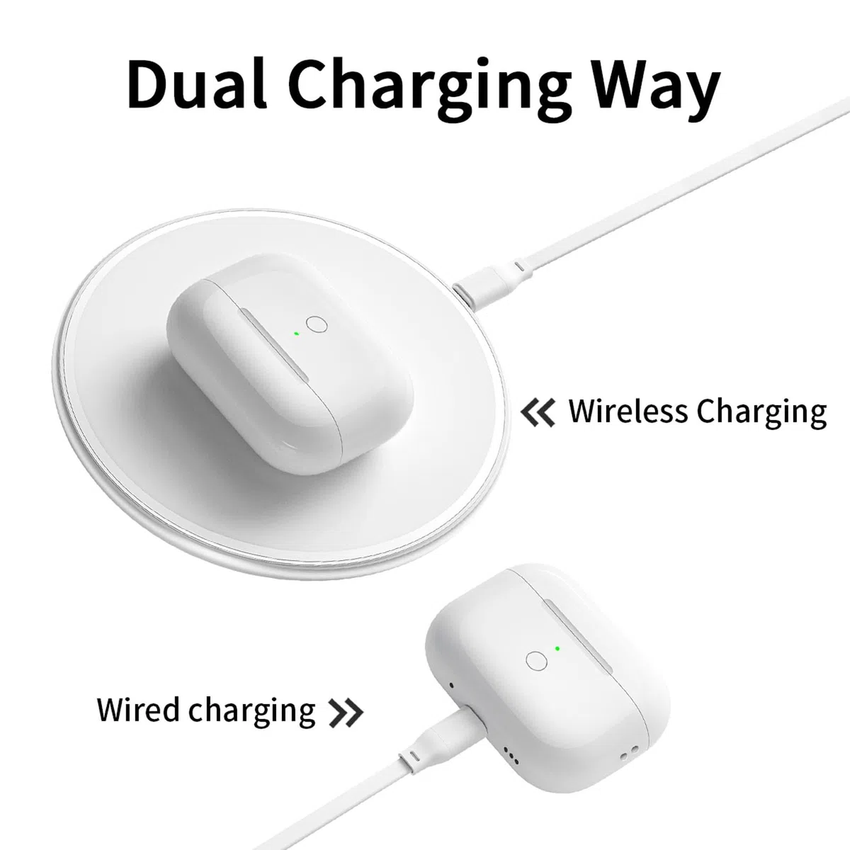Custodia di Ricarica Wireless per ios Pods Pro 2, Custodia di Ricarica Portatile Sostitutiva con Pulsante di Sincronizzazione per Accoppiamento Bluetooth, Batteria Integrata da