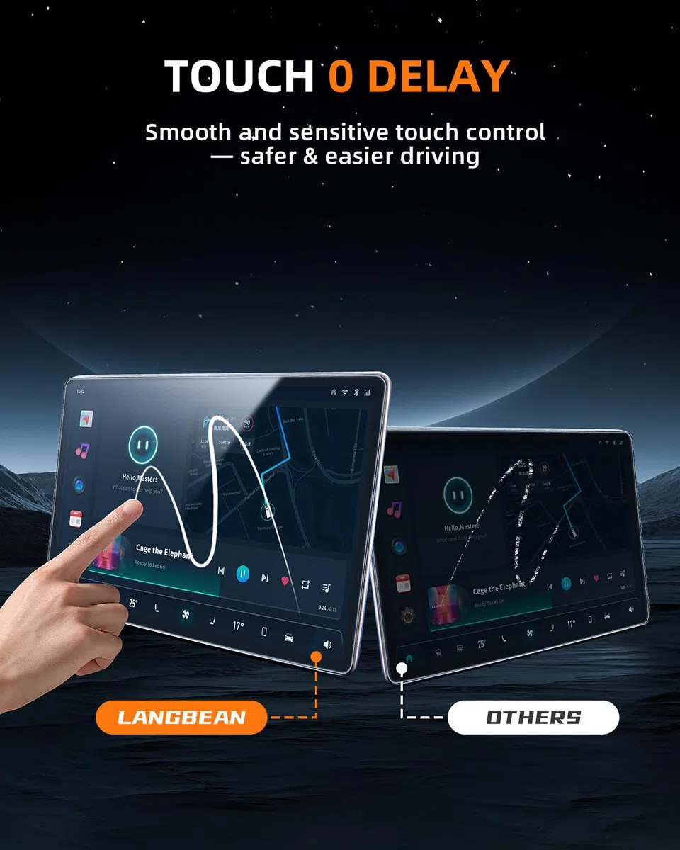 16" + 8" Pellicola Schermo Matte per Tesla Model Y Juniper Premium/Performance 2026 2027 2028, 9H Vetro Temperato Proteggi per Display Anteriore e Posteriore con Kit Allineamento [2 Pezzi]