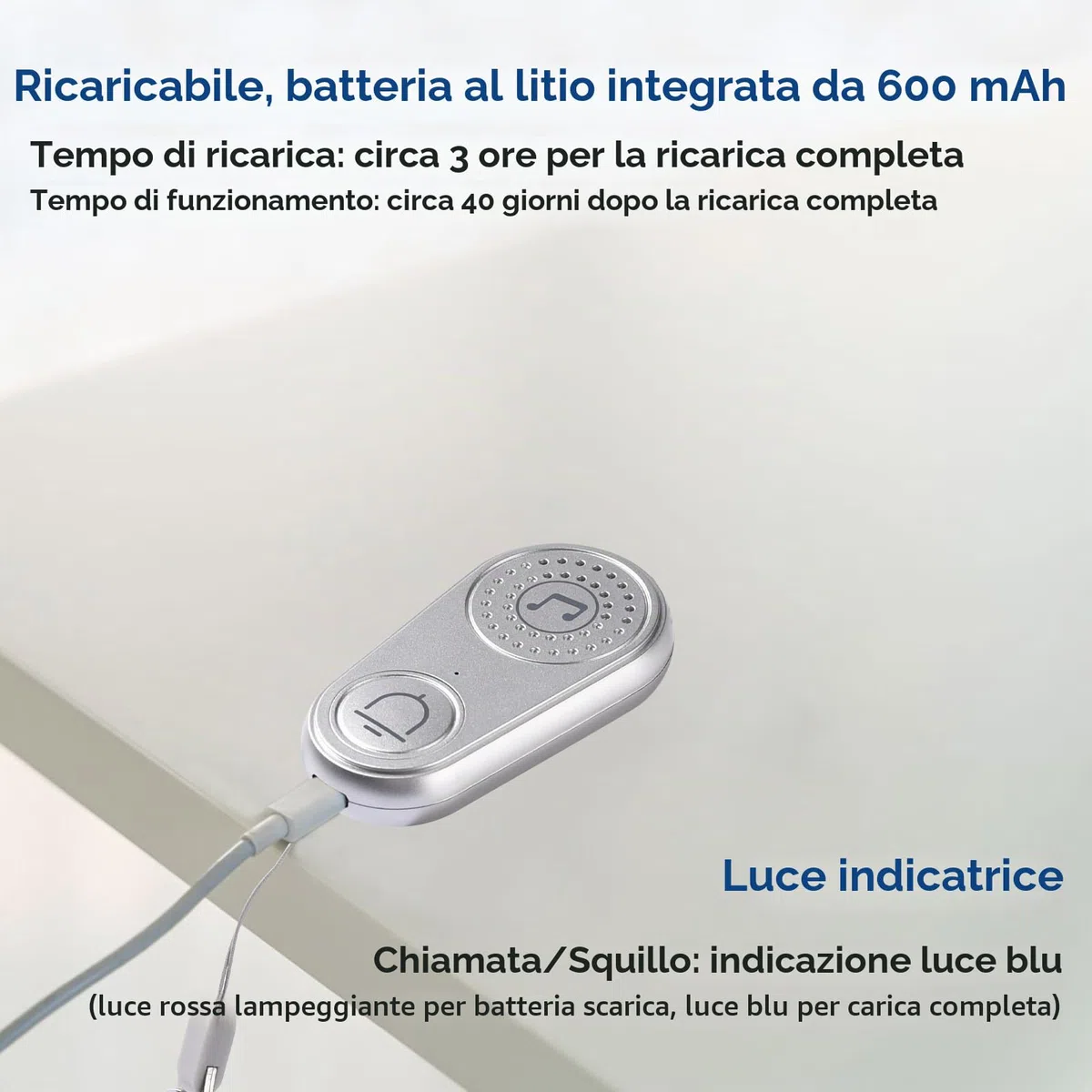 2 Pezzi Pulsante di Emergenza per Anziani 80M, Campanello per Anziani 5 Livelli di Volume 38 Suonerie, Wireless Pulsante di Chiamata Cercapersone Caregiver, Salvavita Anziani per Casa, Ospedale