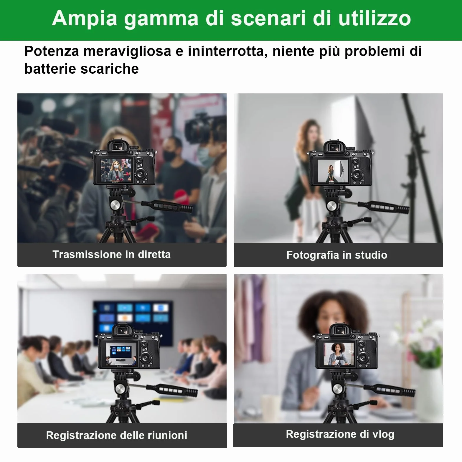 NP-FZ100 A7III A7IV Batteria fittizia Kit adattatore di alimentazione per fotocamere Sony A7 III, A7 IV, A7S III, A7R III, A7R IV, A7R V, A7C, A1, A9, A9 II, A6600, A6700, FX3, FX30, ZV-E1