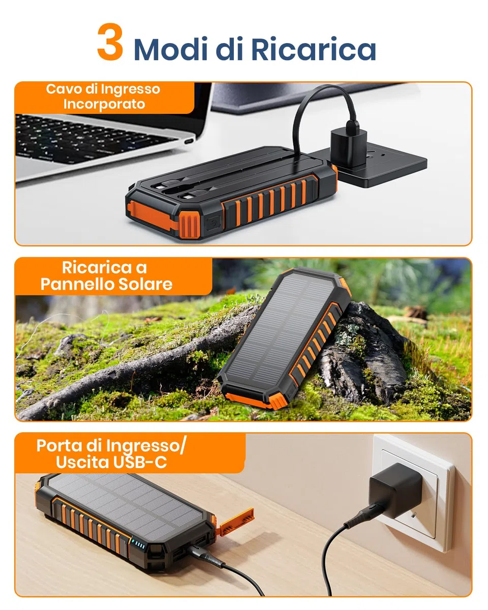 Hiluckey Power Bank Solare 20000mAh, Caricabatterie Solare con 3 Cavi, Powerbank Portatile con 3 Porte USB C Ricarica Rapida, Caricatore Portatile Batteria Esterna per Telefono Cellulare Tablet