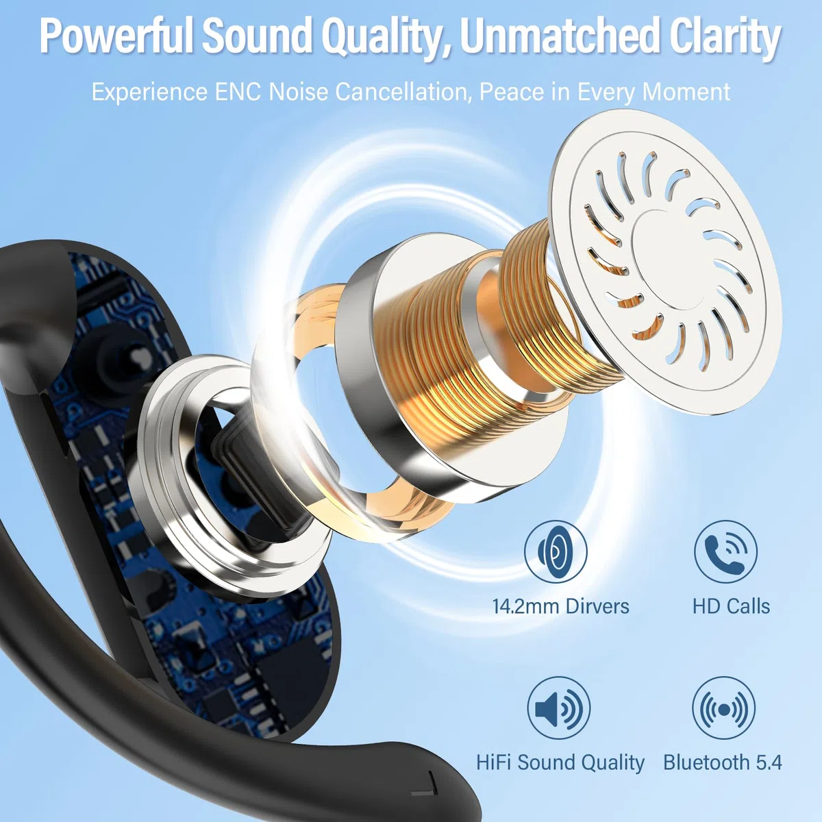 Cuffie Open-Ear, 42 Ore Auricolari Sportivi Bluetooth 5.4 con ENC Mic e Gancio Auricolare Air, IPX7 Cuffie Bluetooth con Display LED per Fitness/Corsa/Ciclismo, Controllo Touch, iOS Android