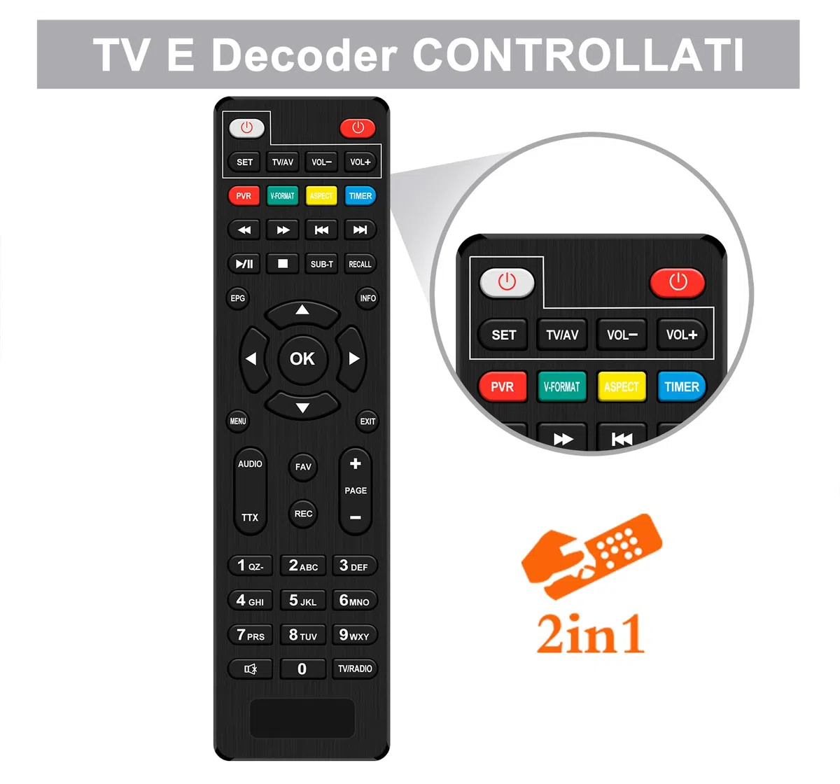 Decoder Digitale Terrestre 2024 - DVB-T2/C Decoder, Support Scart, HDMI Output, LAN Input, New signal HEVC Main 10 H265, 4TB PVR Recording