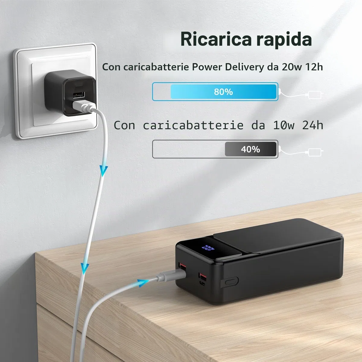 Powerbank 50000 mAh 22,5 W Ricarica Rapida Power Bank Portatile USB-C con 4 Uscite & 2 Ingressi Display LED Grande Capacità Batteria Esterna per iPhone, Samsung, iPad ecc.