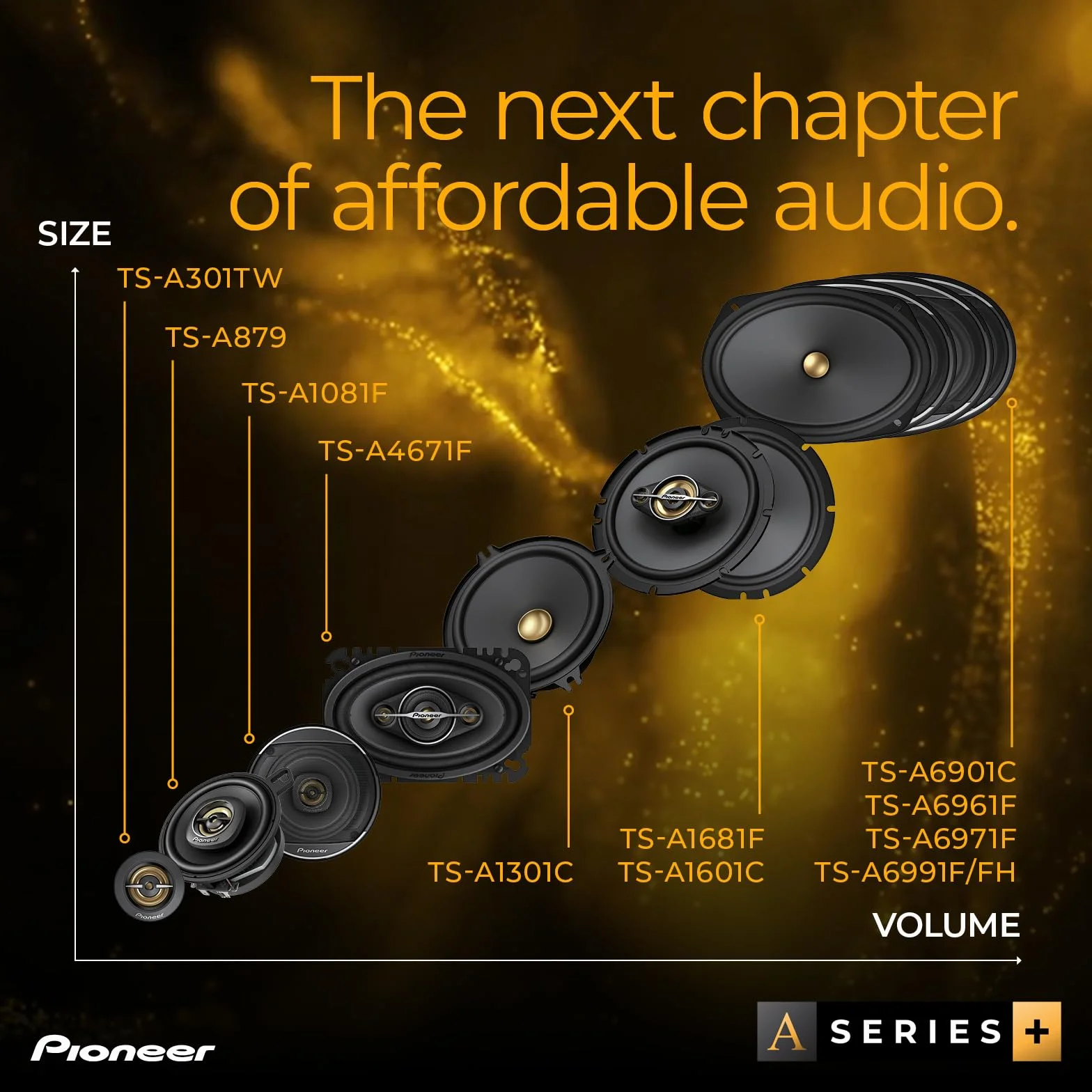 PIONEER Tweeter (450 W max. ciascuno, 100 W sinusoidali), suono potente, alta efficienza, foro di installazione da 38 mm, set con 2 altoparlanti, con adattatore per installazione ad angolo