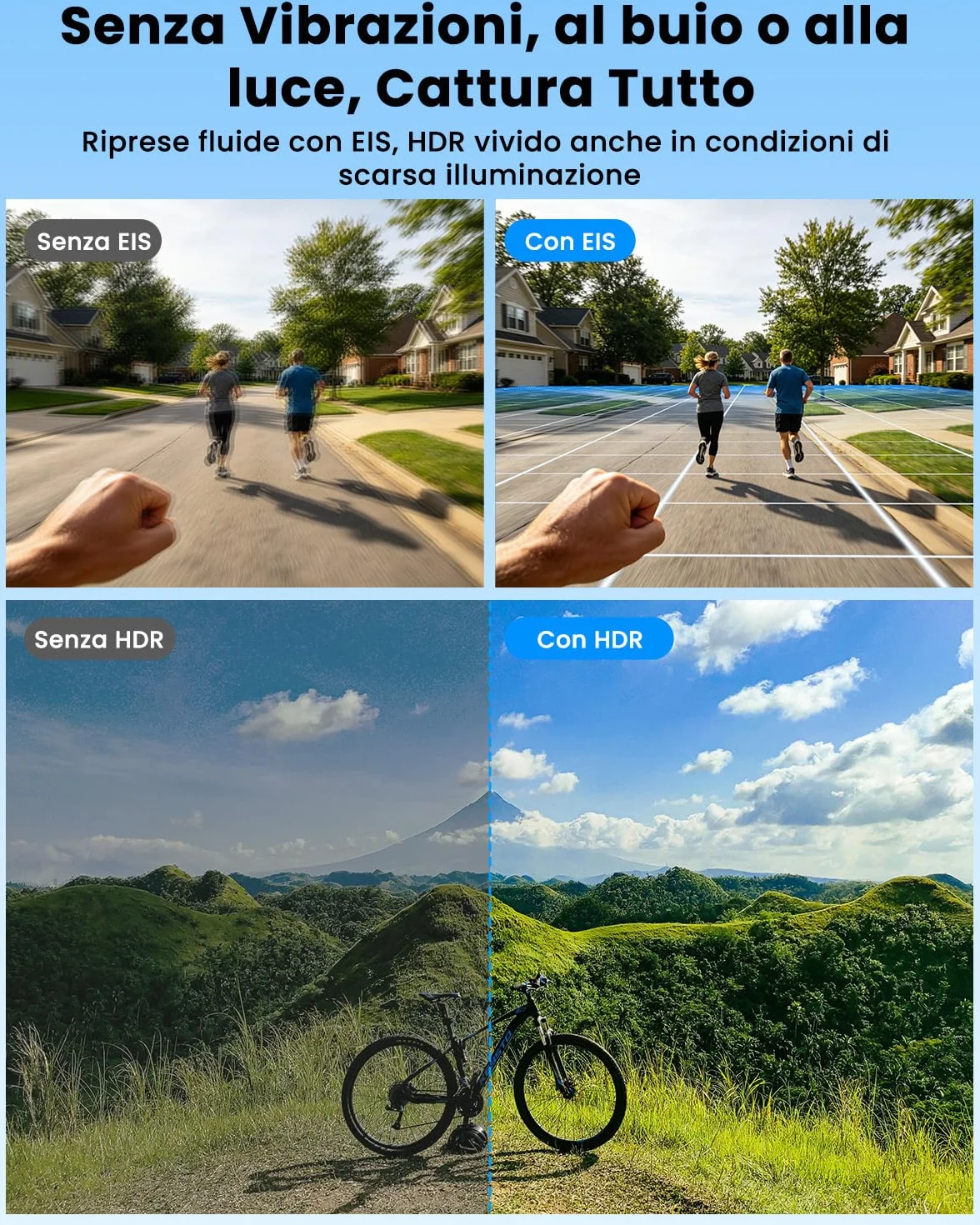 Body Cam, POV Camera 4K, Mini Action Cam WiFi 64G, Telecamera Moto con Batteria da 1200 mAh(240min), Mini Camera Impermeabile IP65, Compatta Telecamera per Moto Vlogging
