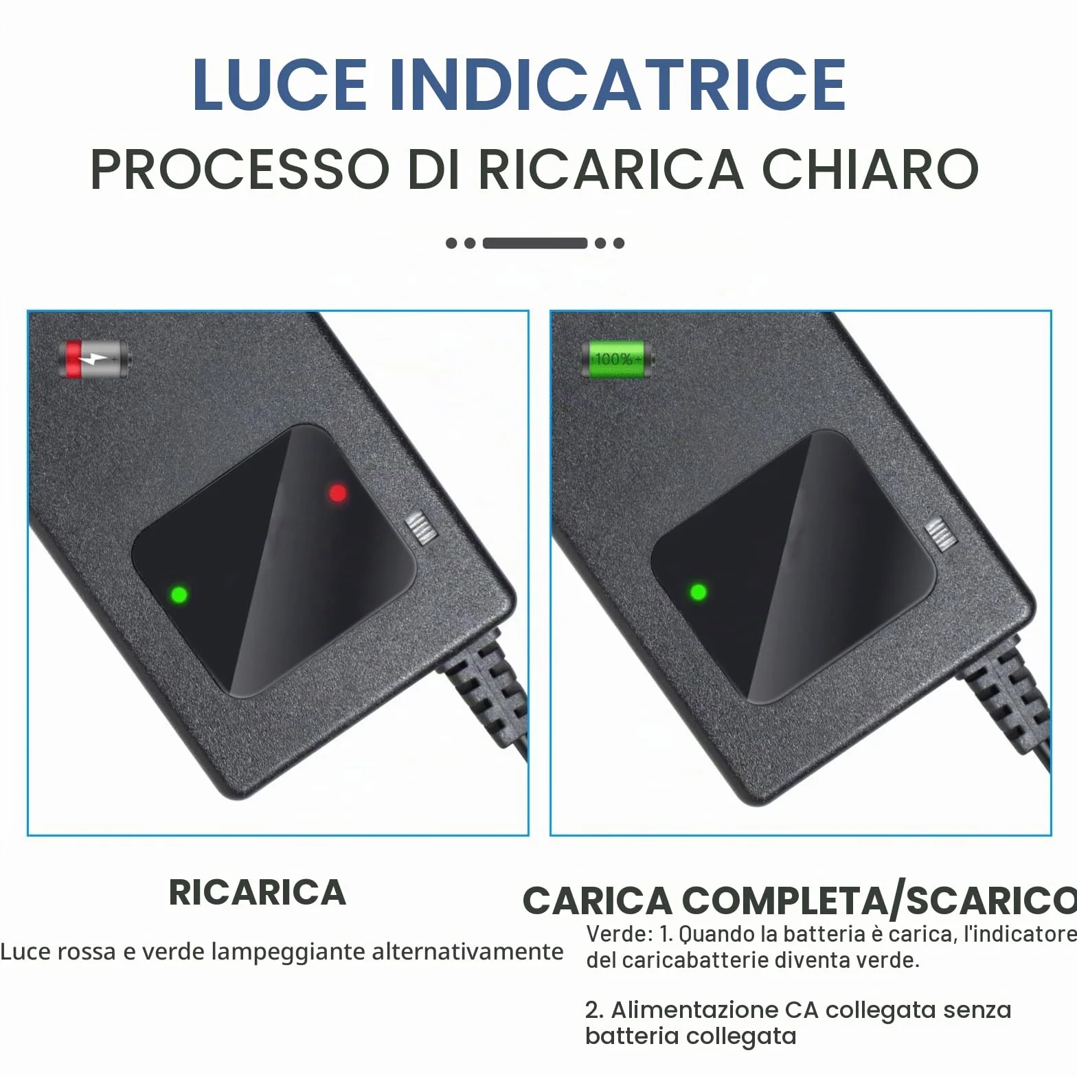 60V 20Ah Scooter elettrico Piombo-Acido Caricabatteria Connettore 3Pin con Display Ventola incorporata Raffreddamento di carica veloce