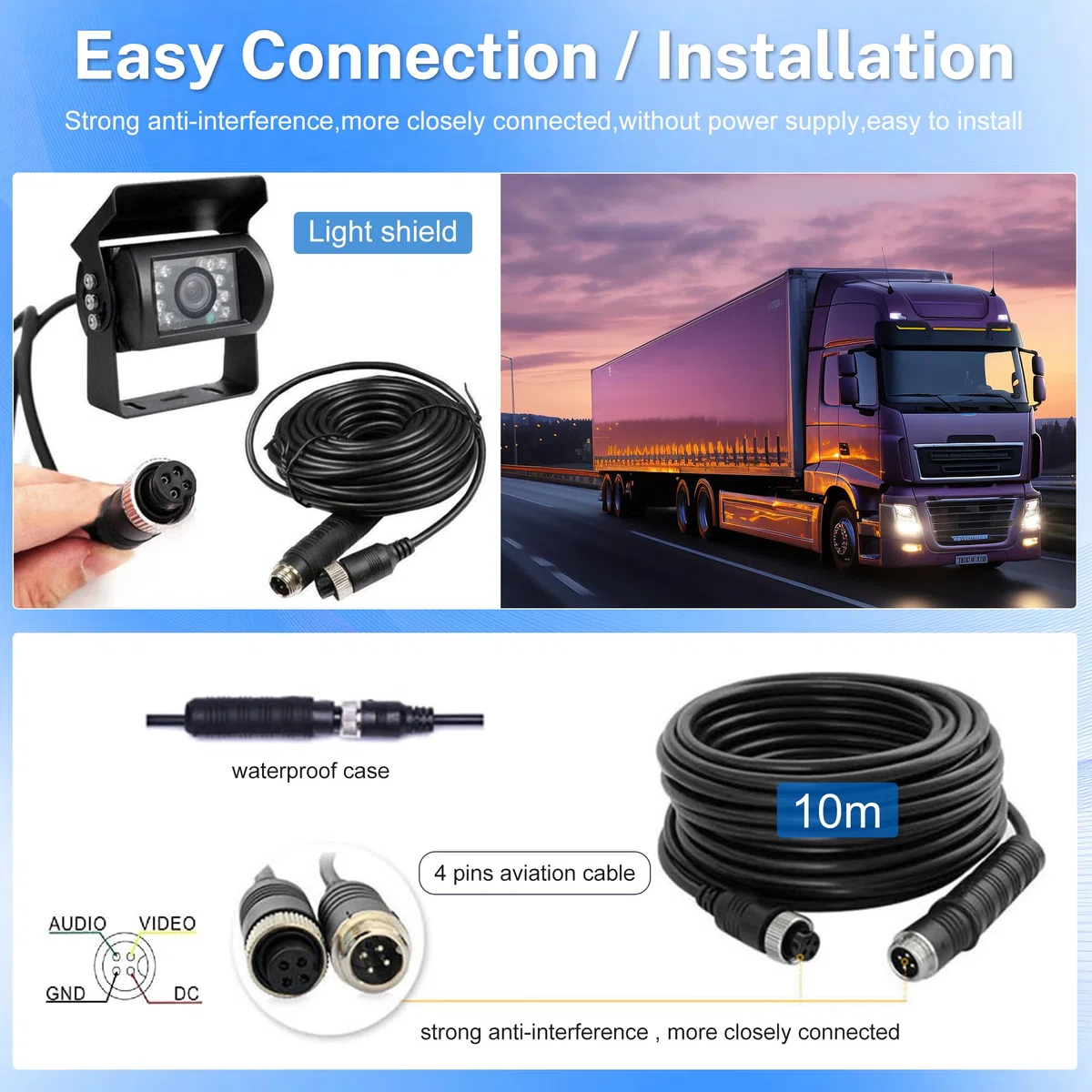 Telecamera Posteriore 4 Pin Aviation Connettore con Linea di Aiuto alla Retromarcia Visione Notturna IP67 Impermeabile Grandangolo con 10m Cavo Telecamera Posteriore per Bus/Furgoni/Camion/Rimorchio