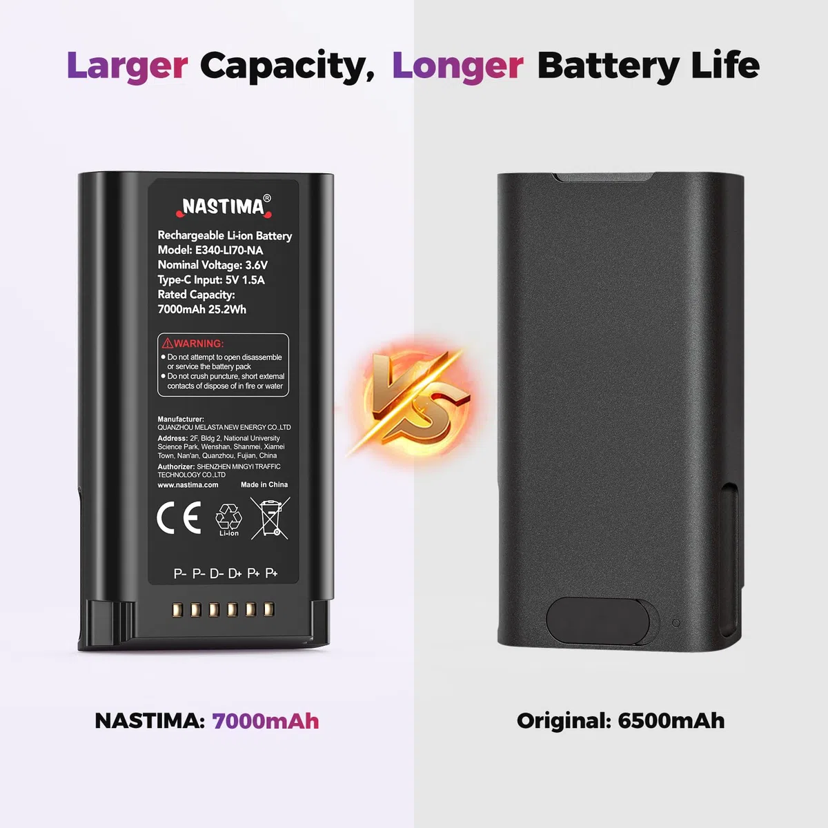 NASTIMA Batteria Agli ioni di Litio 7000mAh 25,2Wh Compatibile con eufy Videocitofoni E340 & C31, Batteria a Rilascio Rapido con USB-C, Lunga Durata, BMS Integrato