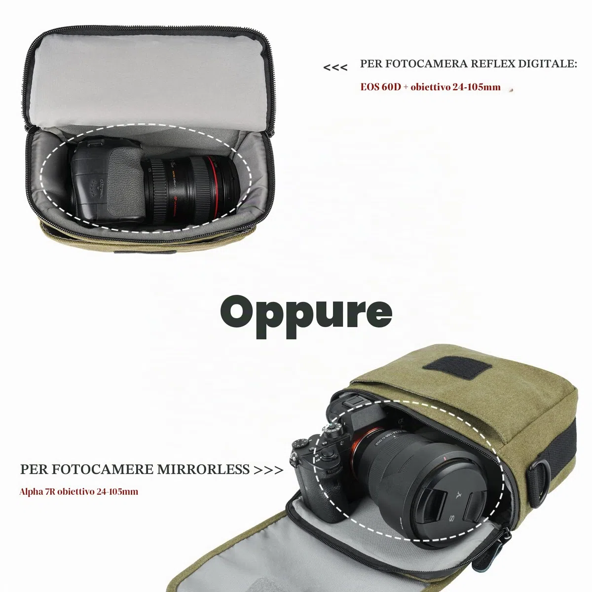Besnfoto Borsa a tracolla senza specchio per fotocamera Canon, Verde militare, piccola