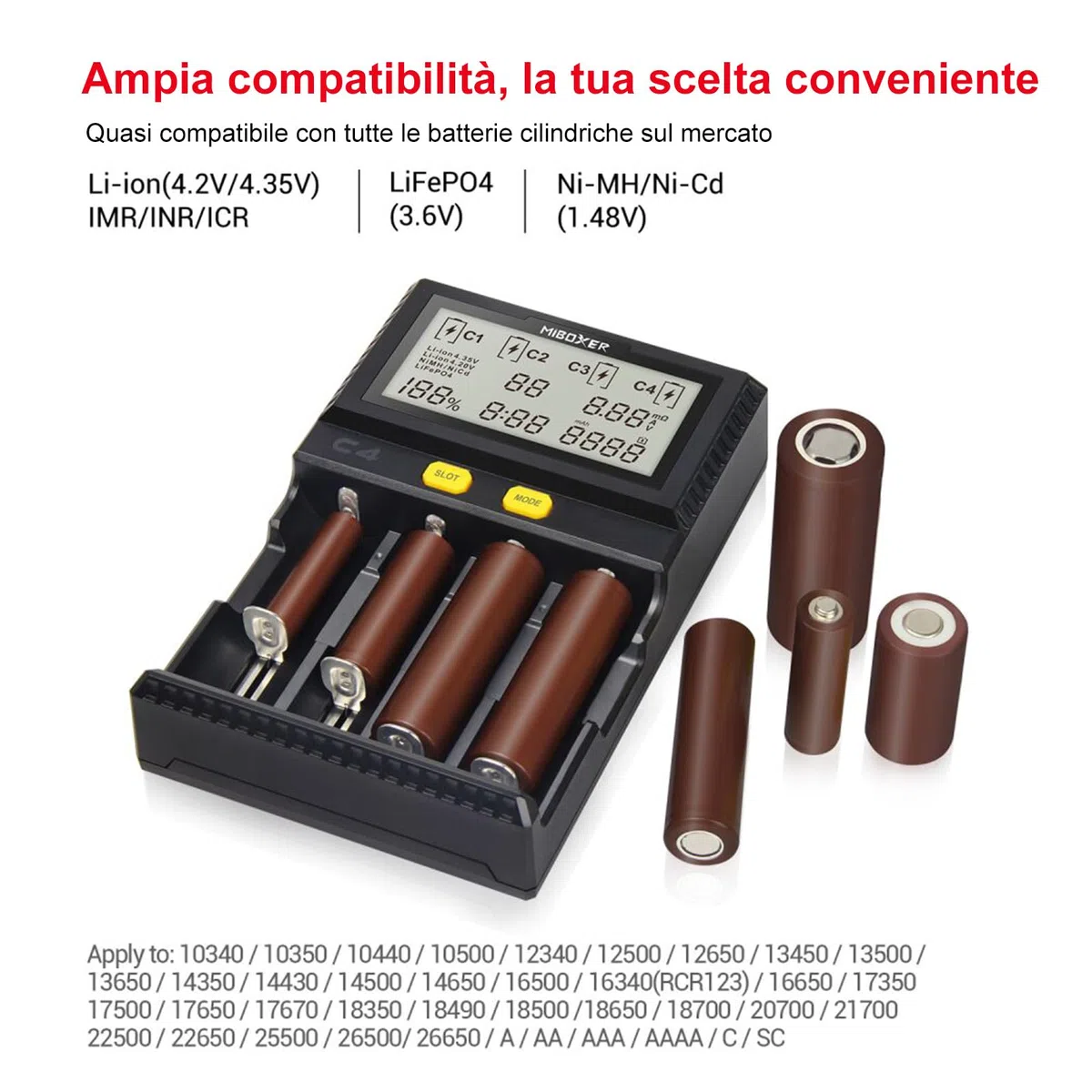 Caricabatteria 18650, Caricatore Universale a 4 Alloggiamenti MiBOXER Smart, Display LCD Automatico, Ricarica Rapida Li-ion LiFePO4 Ni-MH Ni-Cd AA AAA C 18350 18500 18700 20700 21700 RCR123