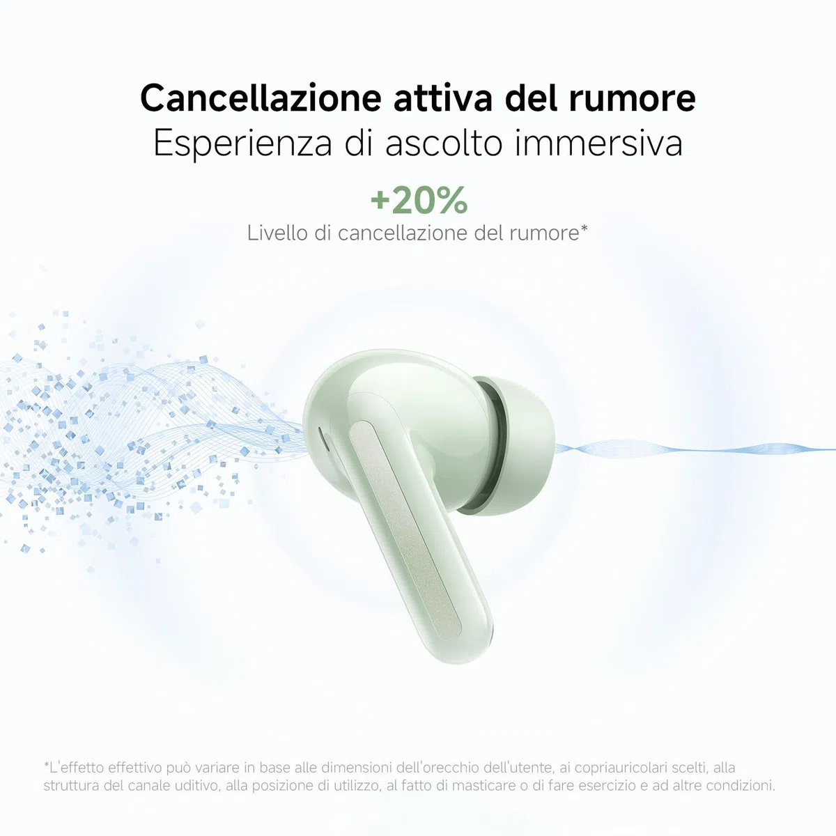XIAOMI Redmi Buds 8 Auricolari Bluetooth True Wireless, Cancellazione Attiva del Rumore 50dB/4kHz, 3 Microfoni AI, Driver Dinamico da 11 mm, Hi-Res Audio, Fino a 11h + 44h di Autonomia, IP54, Bianco