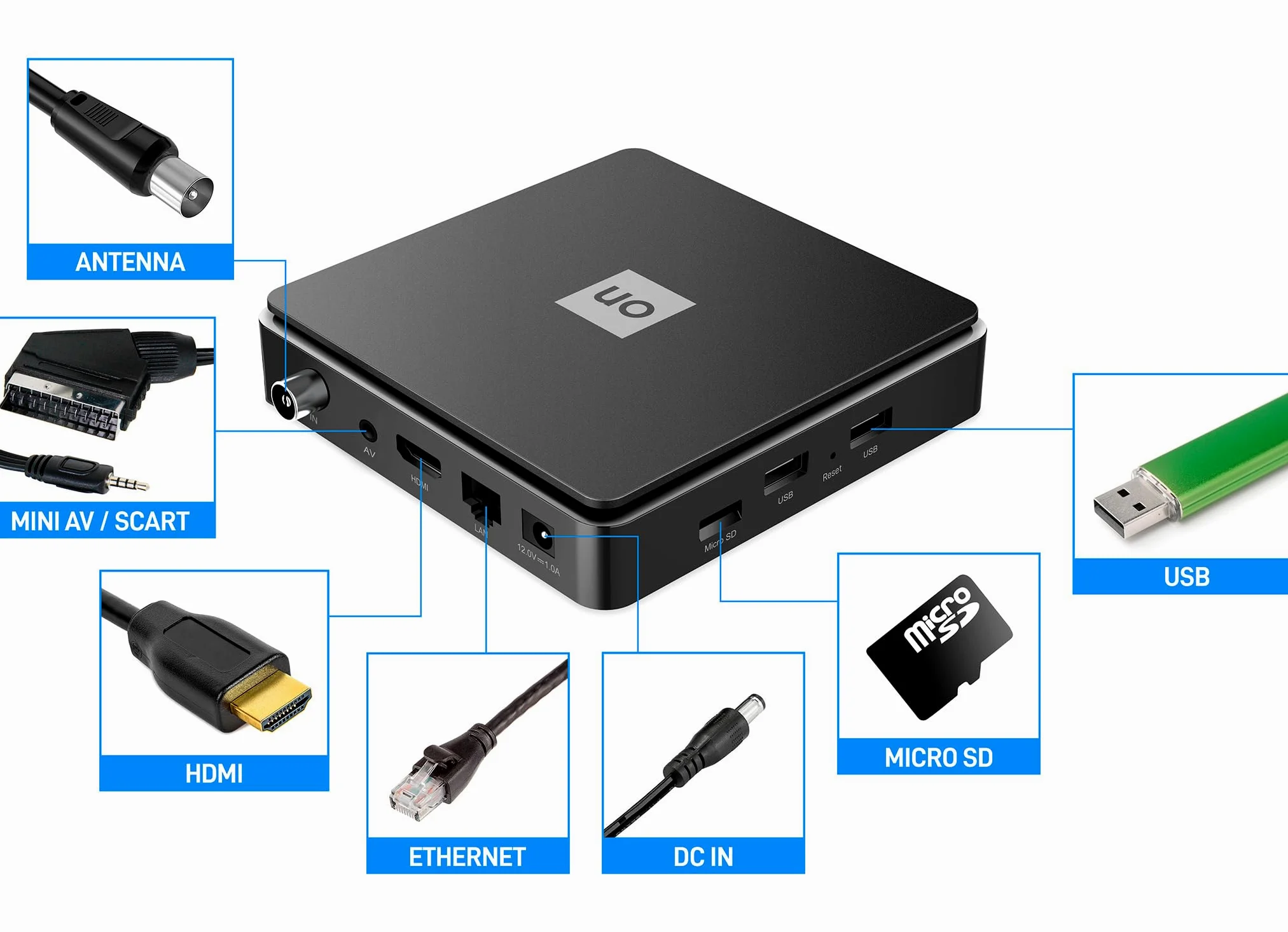TELE System ON T2 HD: Decoder digitale terrestre Android TV, Smart TV Upgrade, Tuner DVB-T2 HEVC HDR10+HLG, HDMI, SCART Adapter Incluso - Certificato Google