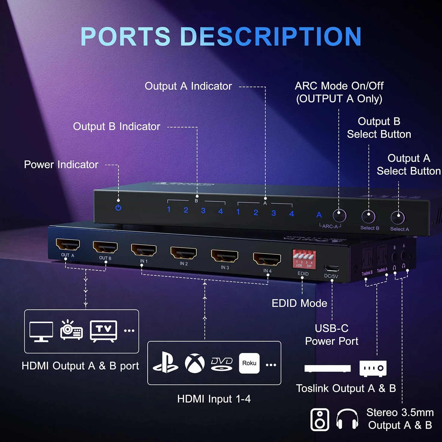 PORTTA HDMI Matrix 4 in 2 Out 4K 60Hz 4: 4: 4, 4x2 Switch Switter con estrattore audio ottico da 3,5 mm, 16 modalità EDID, supporto remoto IR HDMI 2.0b, HDCP 2.2/2.3, HDR, ARC, 3D, 18GBP - Downscaler