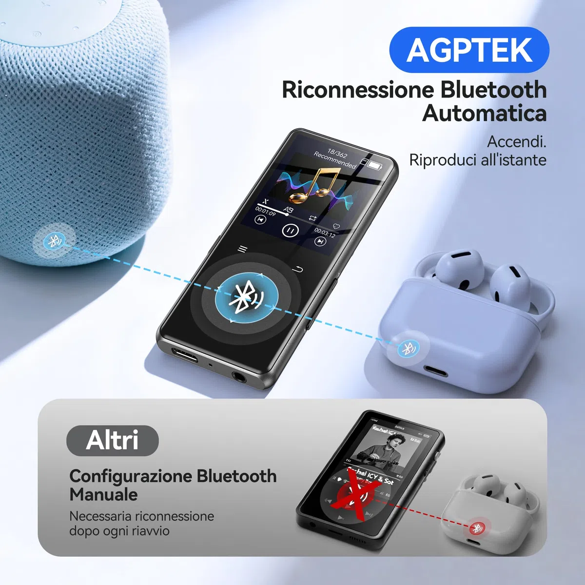 AGPTEK Nuovo MP3 Bluetooth 5.4, Senza Memoria, 1,8'' Lettore in Metallo con Tasti Tattili Retroilluminati, Suono HiFi con Altoparlante Radio, Portatile fino a 128GB (0GB)