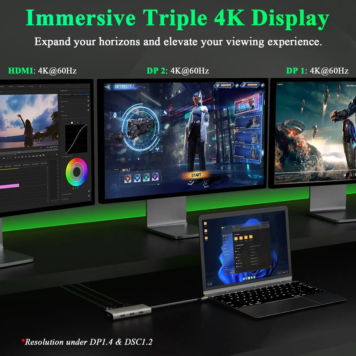 Docking station USB C Dual DP Monitor