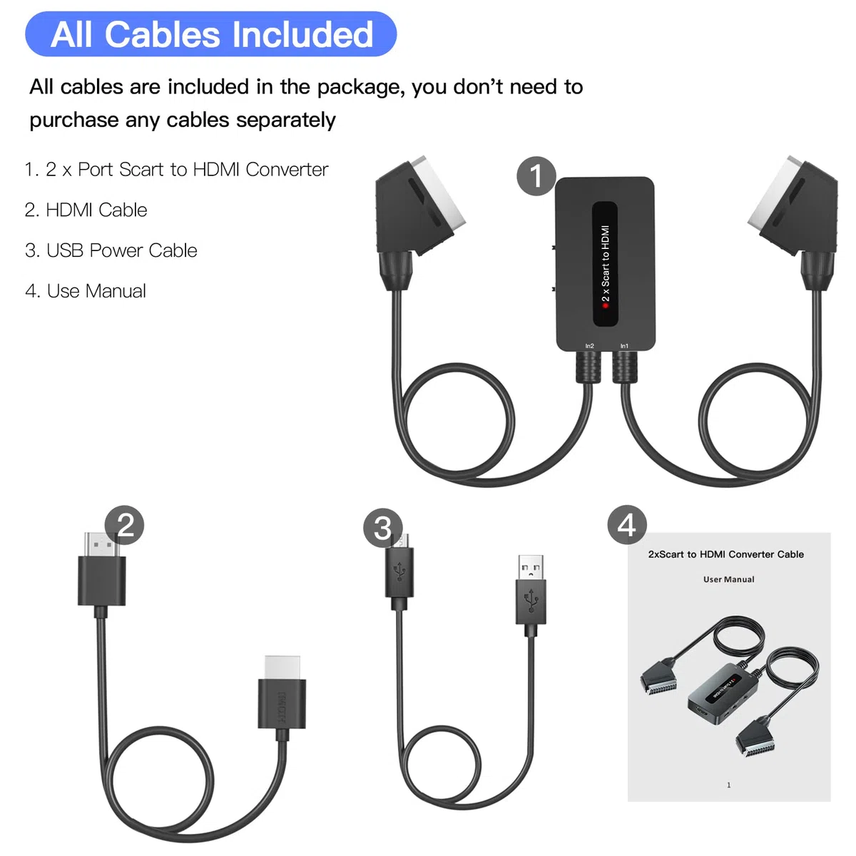 Convertitore 2 x Scart a HDMI con Interruttore di Rapporto 4: 3/16: 9, Dual Scart a HDMI per Dispositivi più Vecchi da Visualizzare su HDTV