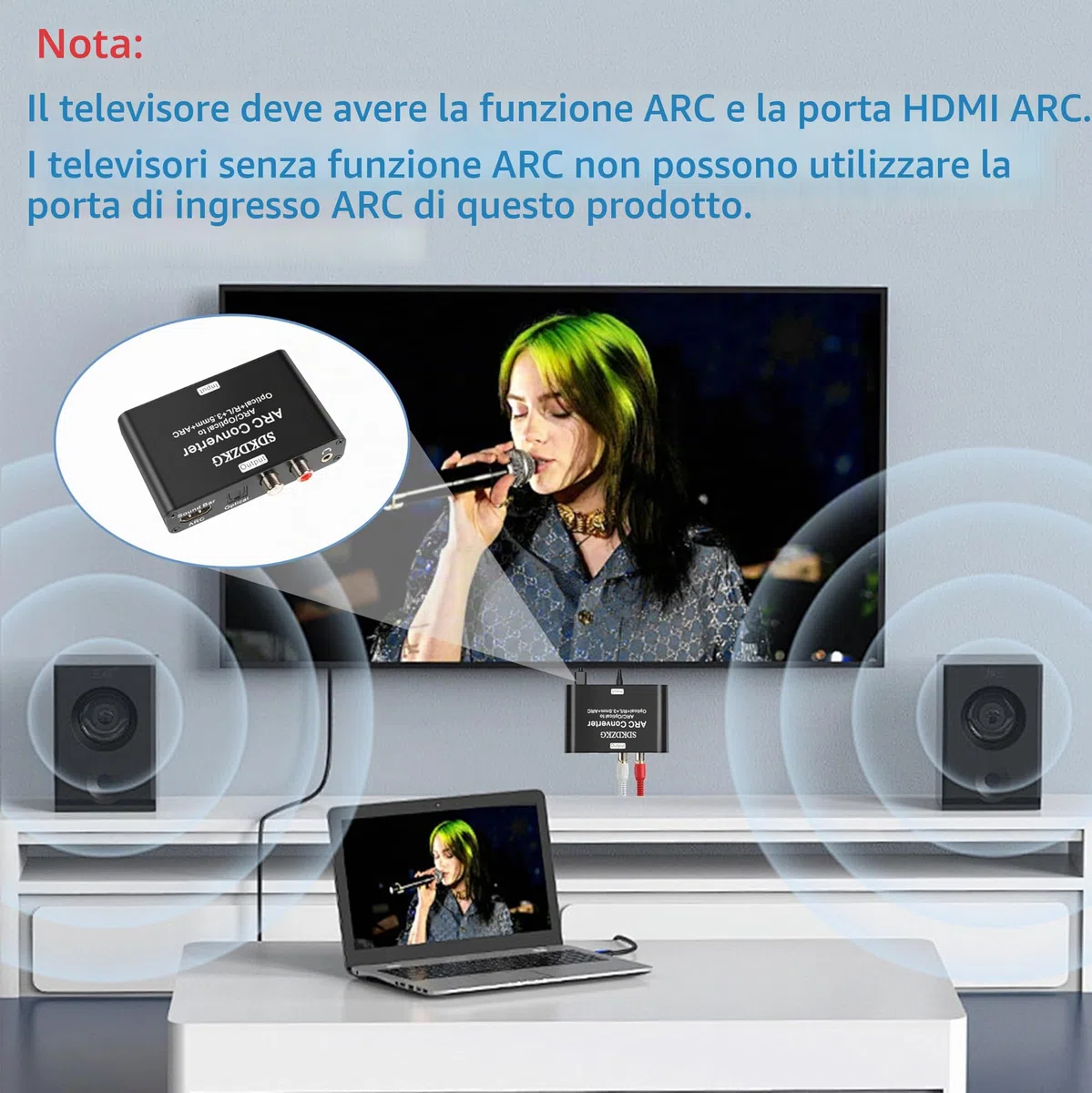 Convertitore DAC 192KHz, Adattatore estrattore audio HDMI ARC, HDMI/Digitale Ottico Toslink SPDIF a Ottico Analogico Toslink SPDIF, ARC, L/R o Jack Stereo Audio da 3,5 mm per Amplificatore TV