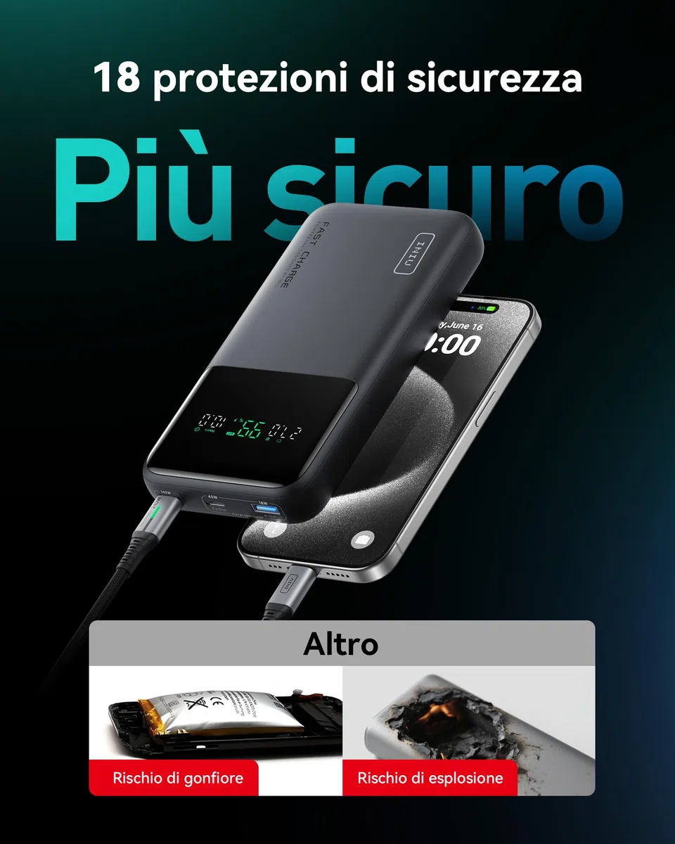 INIU Power Bank 27000mAh 140W, Caricatore Portatile per Laptop con Cavo Incorporato e Display Digitale, 3 Porte Ricarica Rapida, Batteria Esterna per MacBook iPhone Steam Deck iPad Samsung