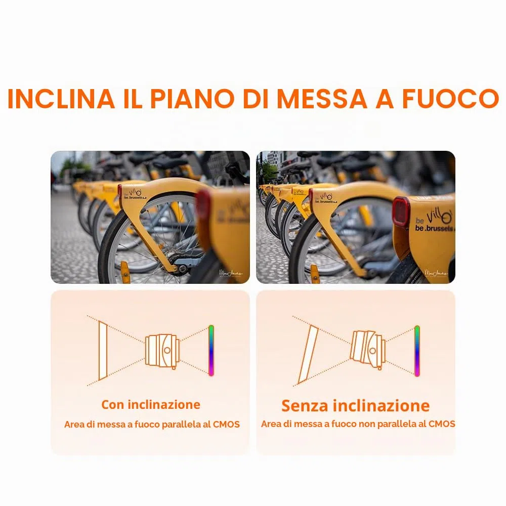 TTartisan Obiettivo F1.4 APS-C Tilt Shift da 35 mm per Canon RF, grande apertura e messa a fuoco manuale, compatibile con fotocamere Canon RF R7, R10, R50, R100, ecc.