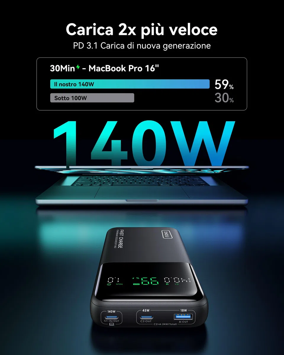 INIU Power Bank 27000mAh 140W, Caricatore Portatile per Laptop con Cavo Incorporato e Display Digitale, 3 Porte Ricarica Rapida, Batteria Esterna per MacBook iPhone Steam Deck iPad Samsung