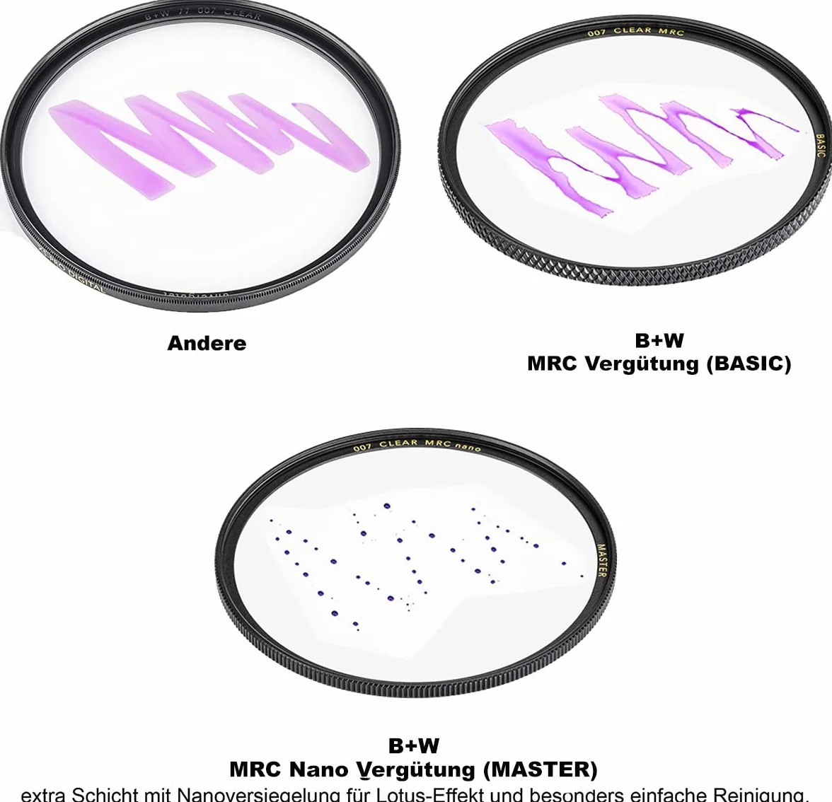 B+W Master Clear Filter MRC Nano 58mm - Sostituisce XS-Pro 66-1066106