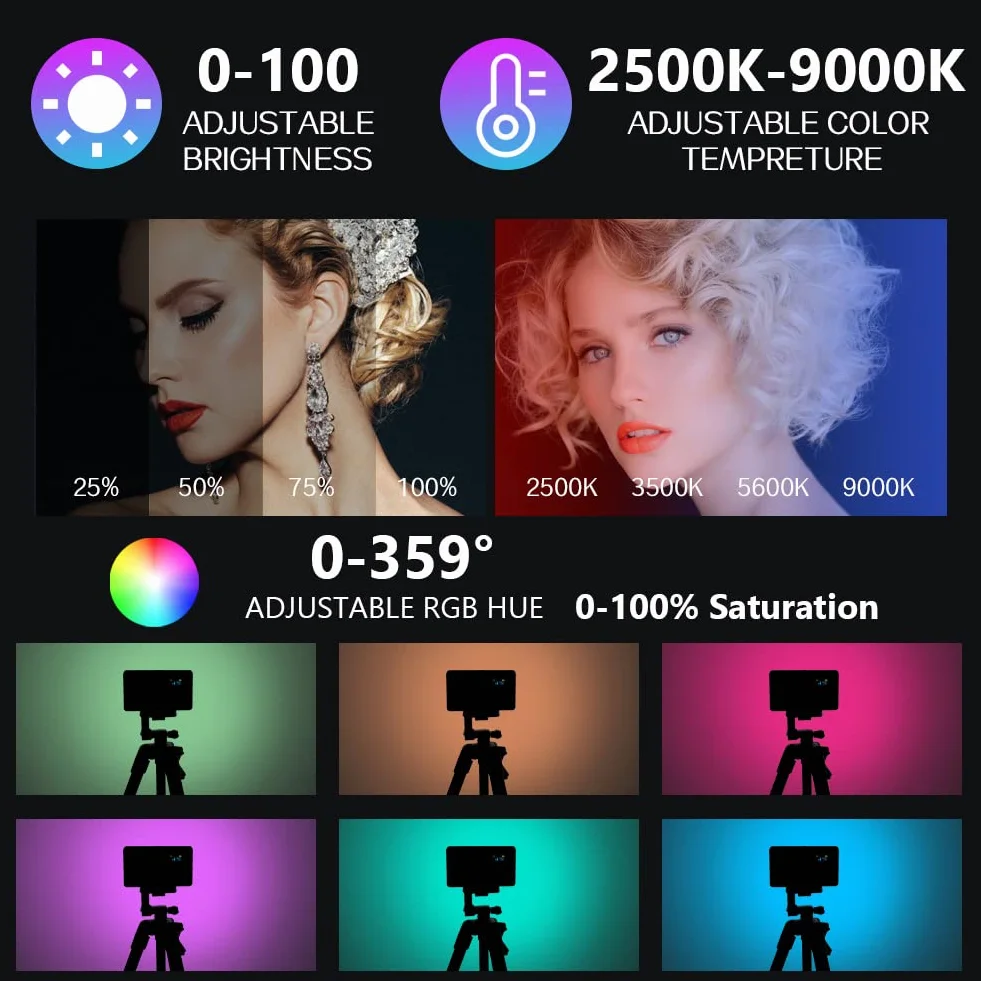 AXFEE Luce video, W140 RGB CRI95+ 2500K-9000K Dimmerabile Luce LED Fotografica, Pannello Luce LED, Ricaricabile USB con Batteria da 3100 mAh per Tiktok/Foto di Prodotti/videocamere DSLR, Fotografia