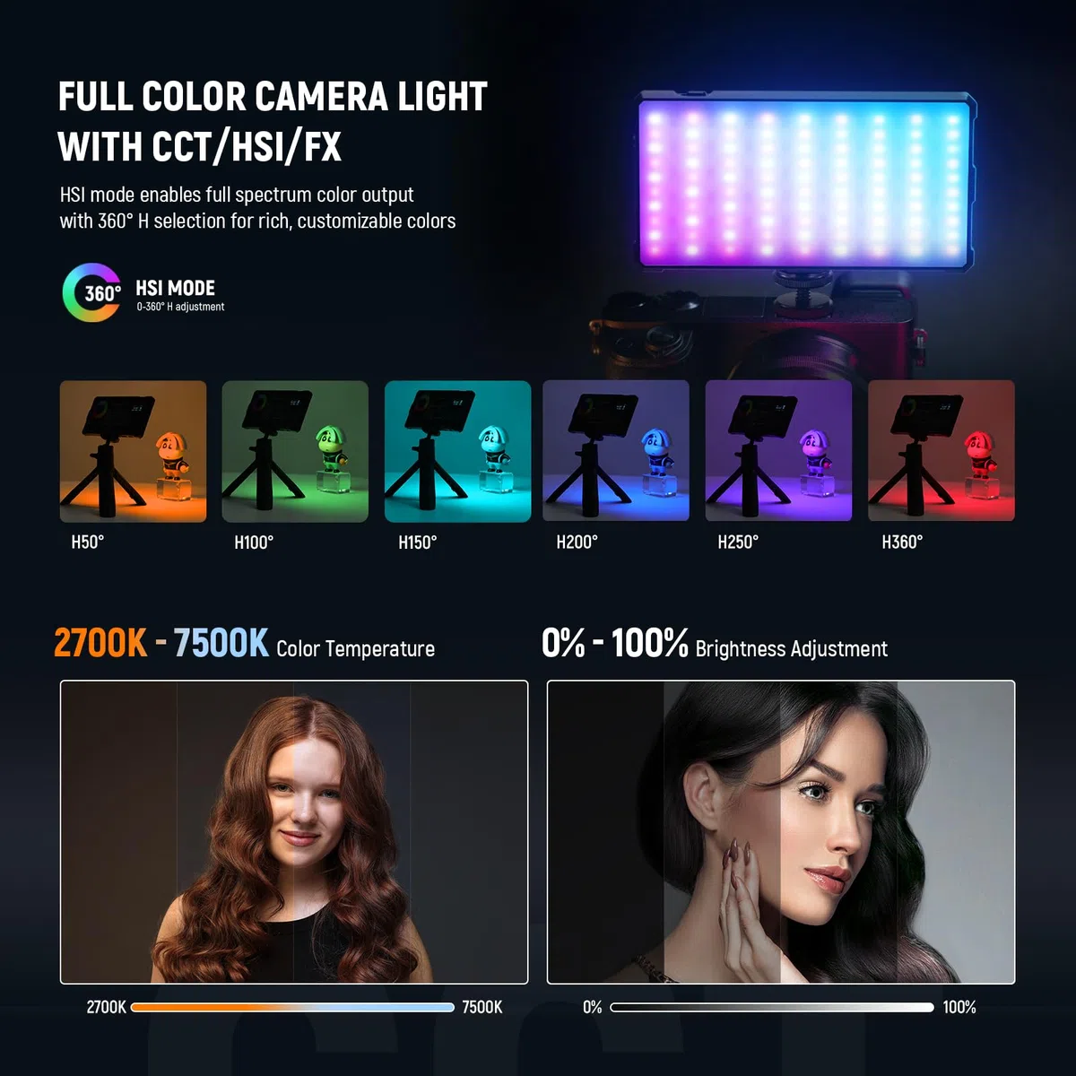 NEEWER Basics RGB Video Light, 8W 2700K-7500K Portatile Colori RGB Completi 17 Scene CRI97, 4000mAh Ricaricabile Piccolo Pannello LED Illuminazione per Fotocamera Treppiede Registrazione Video, SL90C