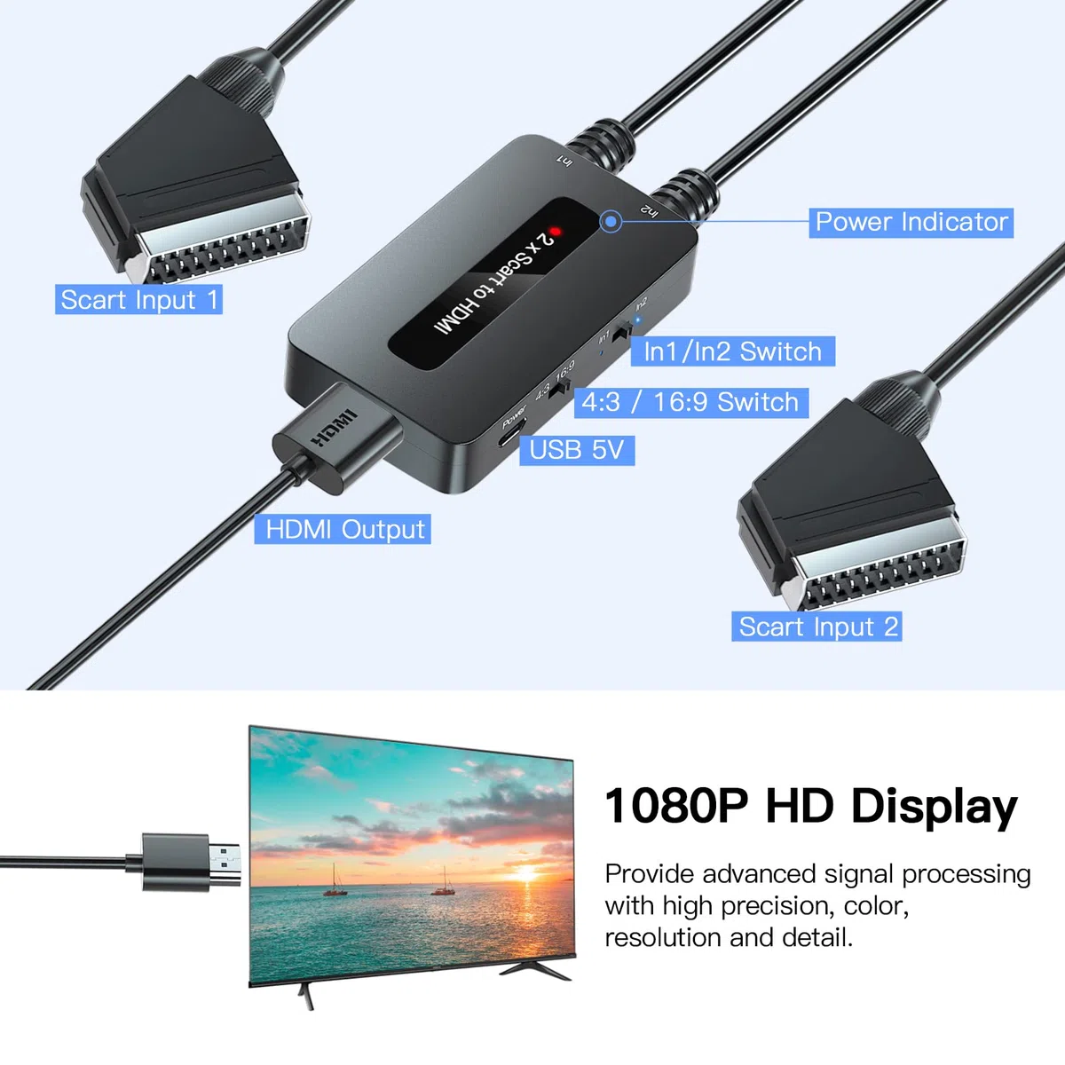 Convertitore 2 x Scart a HDMI con Interruttore di Rapporto 4: 3/16: 9, Dual Scart a HDMI per Dispositivi più Vecchi da Visualizzare su HDTV