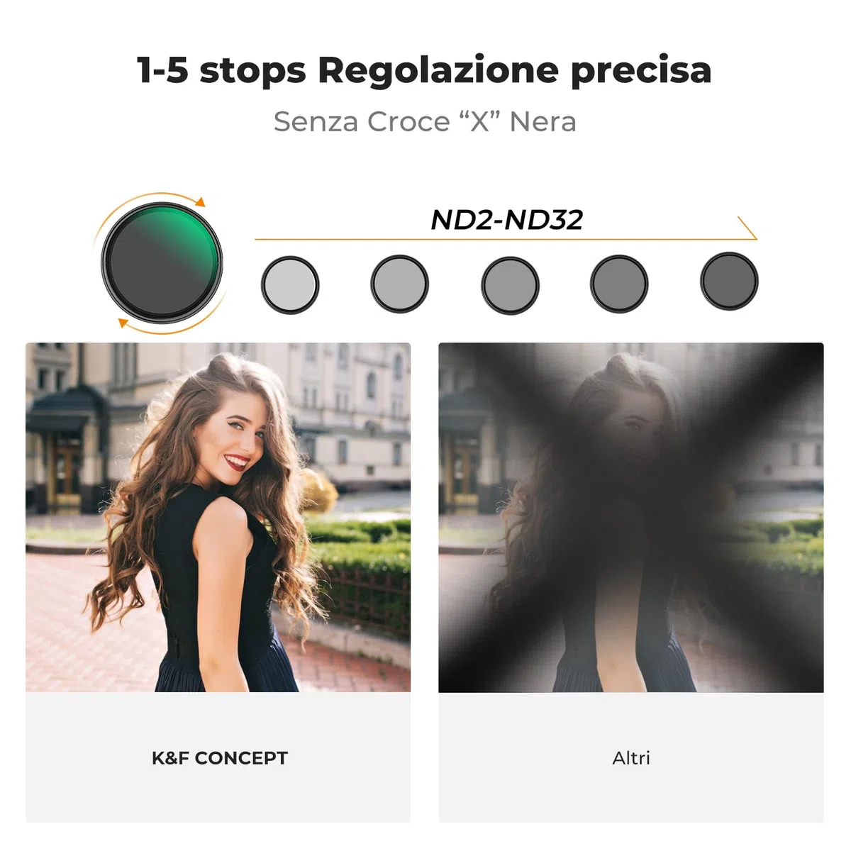 K&F CONCEPT 2 In 1 Filtro Black-Mist 1/8 & Variabile ND2-32 (5 Stop), 58mm Filtro Black Diffusion 1/8 & Densità Neutra ND in Vetro Ottico, Nano Rivestimento con 3Pcs Panno di Pulizia (Nano-K Serie)