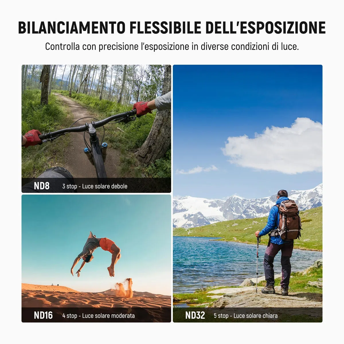 NEEWER Set di Filtro ND Compatibile con DJI Osmo Nano, ND8/16/32/CPL, Filtri a Densità Neutra Avvitabile in Vetro Ottico Multistrato per Obiettivo Action Cam, Accessori con Protezione Schermo, 4 Pezzi