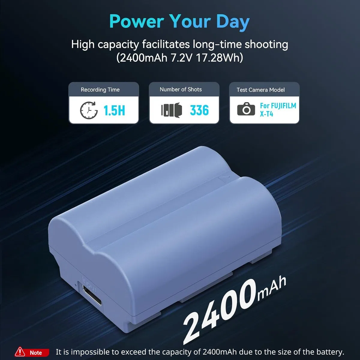 SMALLRIG Batteria per NP-W235 2400mAh per Fujifilm X-T5 / X-T4 / GFX 100S, Batteria per Fotocamera Ricaricabile con USB-C 2.5H Ricarica Rapida per Fujifilm X-H2S, X-H2, GFX 50S II, XS20, Blu - 4266
