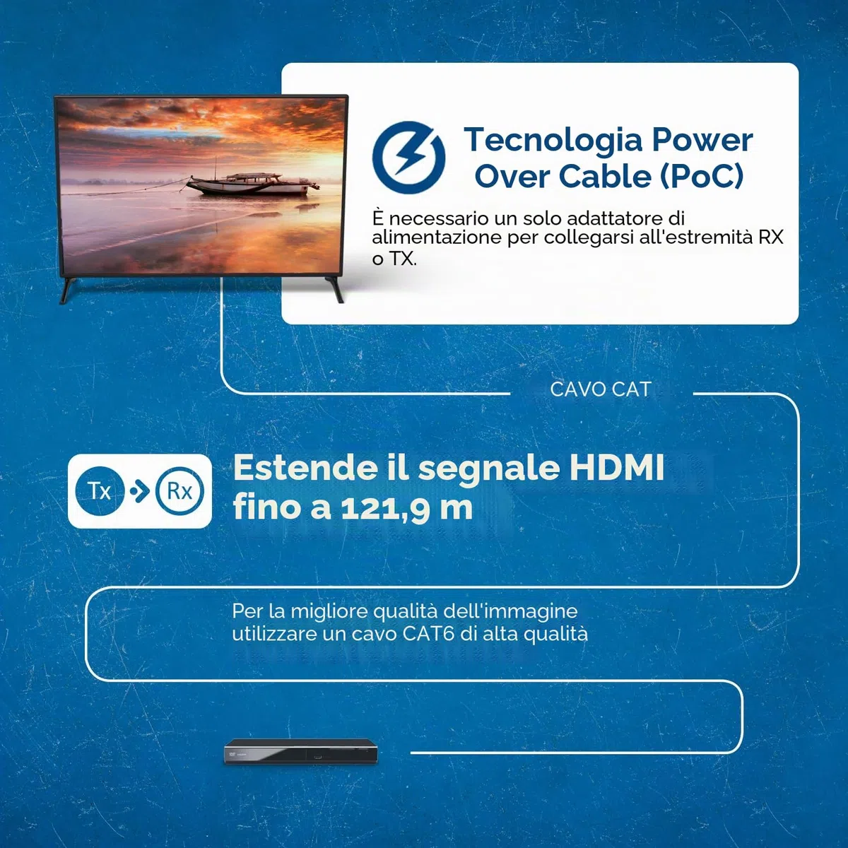 Orei - Extender balun HDMI 4K - HDBaseT UltraHD 4K @ 60Hz 4:4:4 su singolo cavo CAT5e/6/7 con controllo HDR, CEC e IR, RS-232 - fino a 122 m - Loop Out - Power Over Cable - Uscita audio
