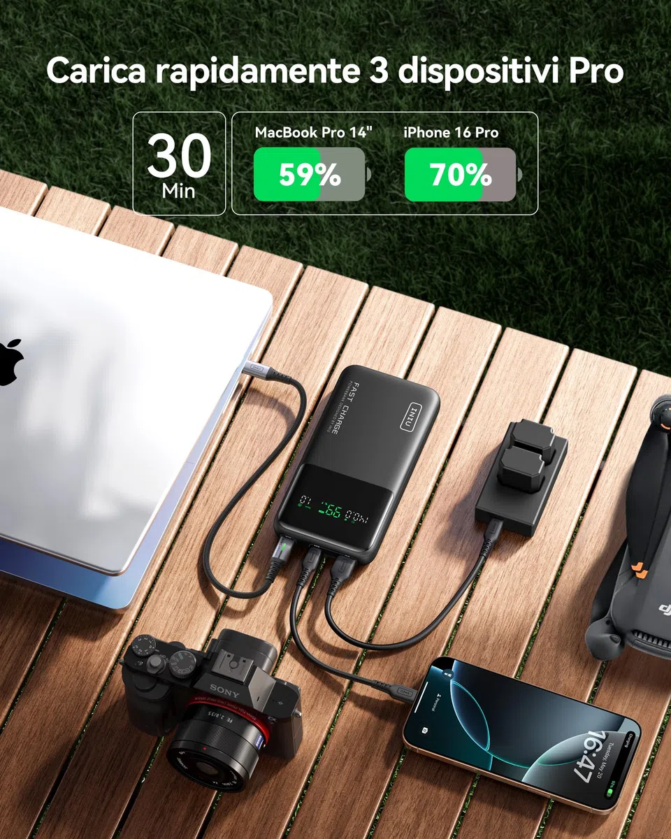 INIU Power Bank 27000mAh 140W, Caricatore Portatile per Laptop con Cavo Incorporato e Display Digitale, 3 Porte Ricarica Rapida, Batteria Esterna per MacBook iPhone Steam Deck iPad Samsung