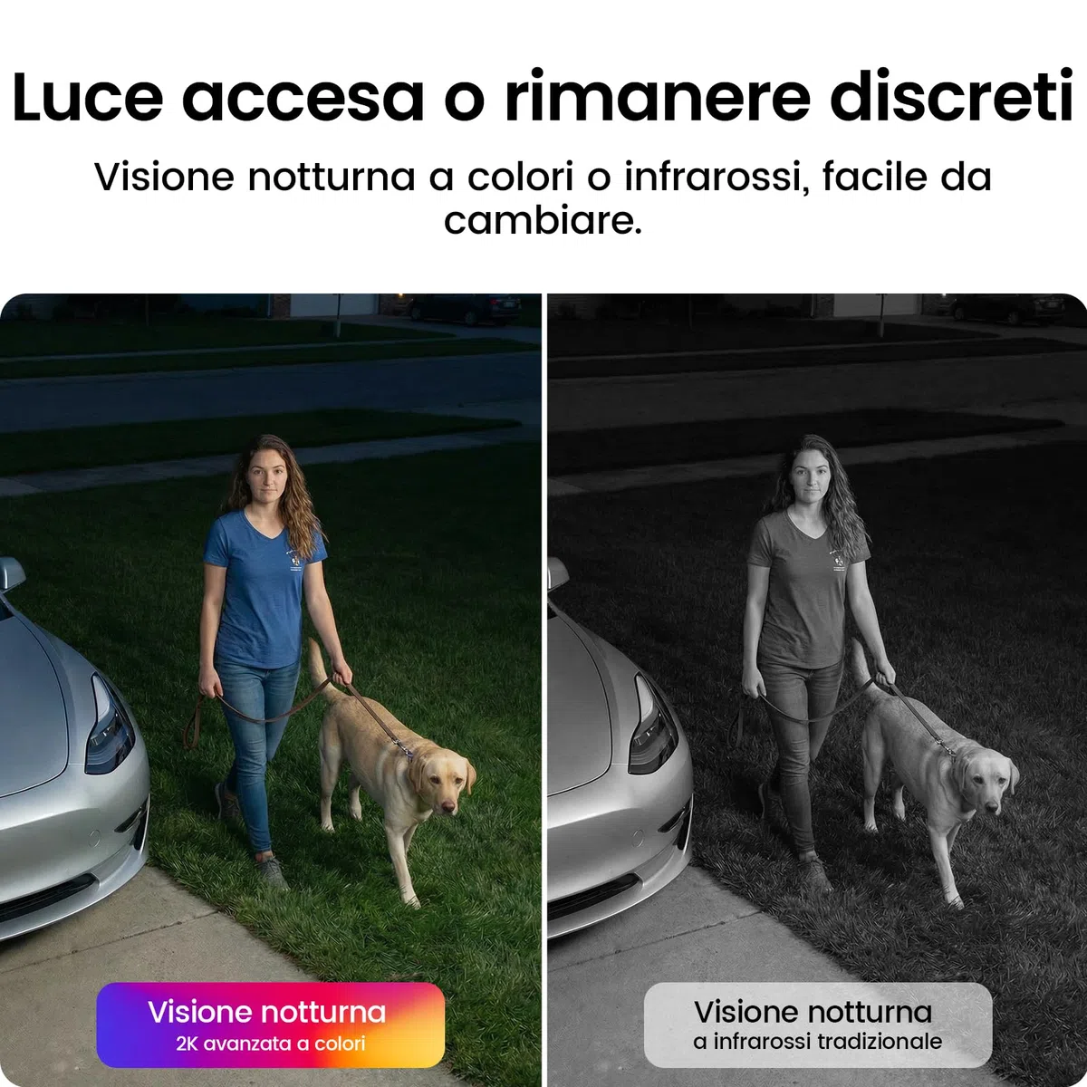 aosu Cámara de Vigilancia 2K Exterior e Interior Kit 4 Cámaras con Aosubase 2.0 Sin Suscripción 32GB Almacenamiento Local Cámara Inalámbrica Sensor PIR Alarma Luz Audio Bidireccional Visión Nocturna