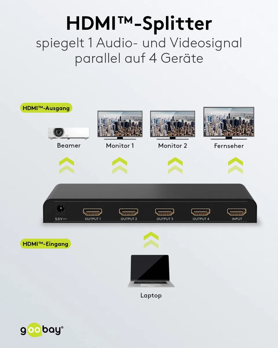 goobay 58482 - Splitter HDMI 1 in 4 Out/4K a 30Hz (2160p), HDMI 1.4 Switch per quattro monitor con 60Hz a 1080p, nero