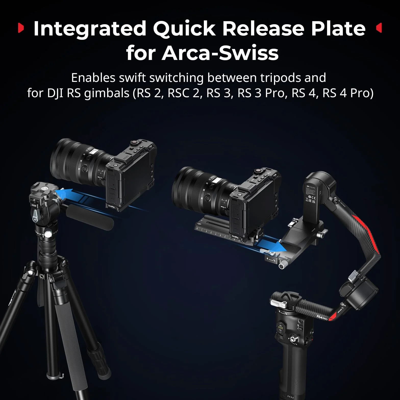 SmallRig Impugnatura a L per Nikon ZR con impugnatura ergonomica in silicone, con filettatura da 1/4"-20, chiave magnetica, piastra a sgancio rapido integrata per Arca, 5466