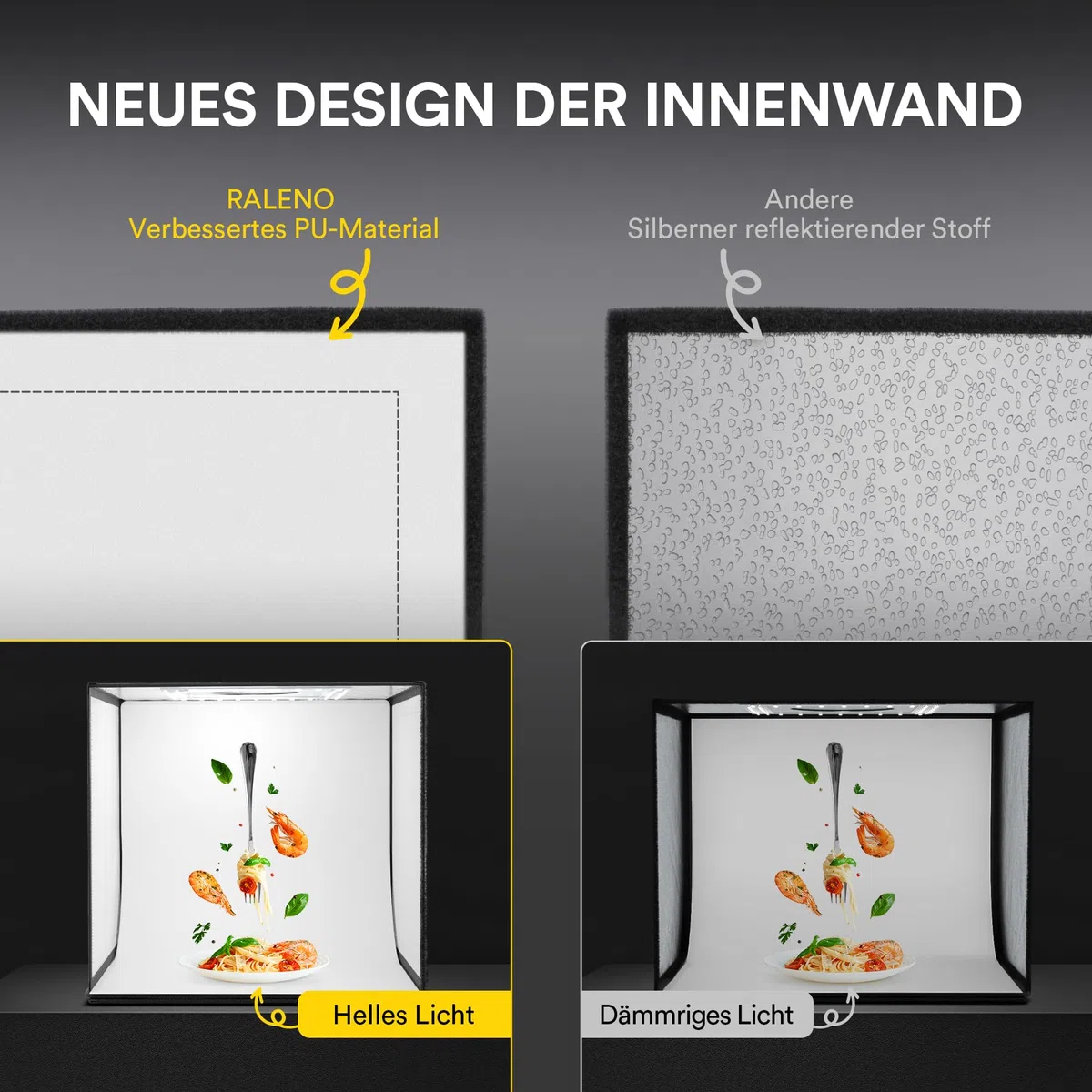 RALENO Photo Studio Luce Scatola, Set per Studio Fotografico 50 x 50 cm, Scatola Luminosa con PU Fodera Interna, Tende Luminose Grigie 50W 5500K 97 CRI incl. 6 Sfondo in PVC