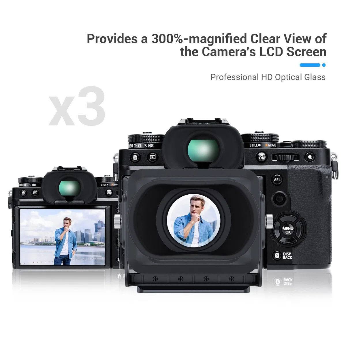 JJC Mirino LCD per Fotocamera Con Ingrandimento 3X, Piastra a Sgancio Rapido Tipo Arca, Lente d'Ingrandimento per Schermo, Cappuccio Parasole per DSLR/SLR